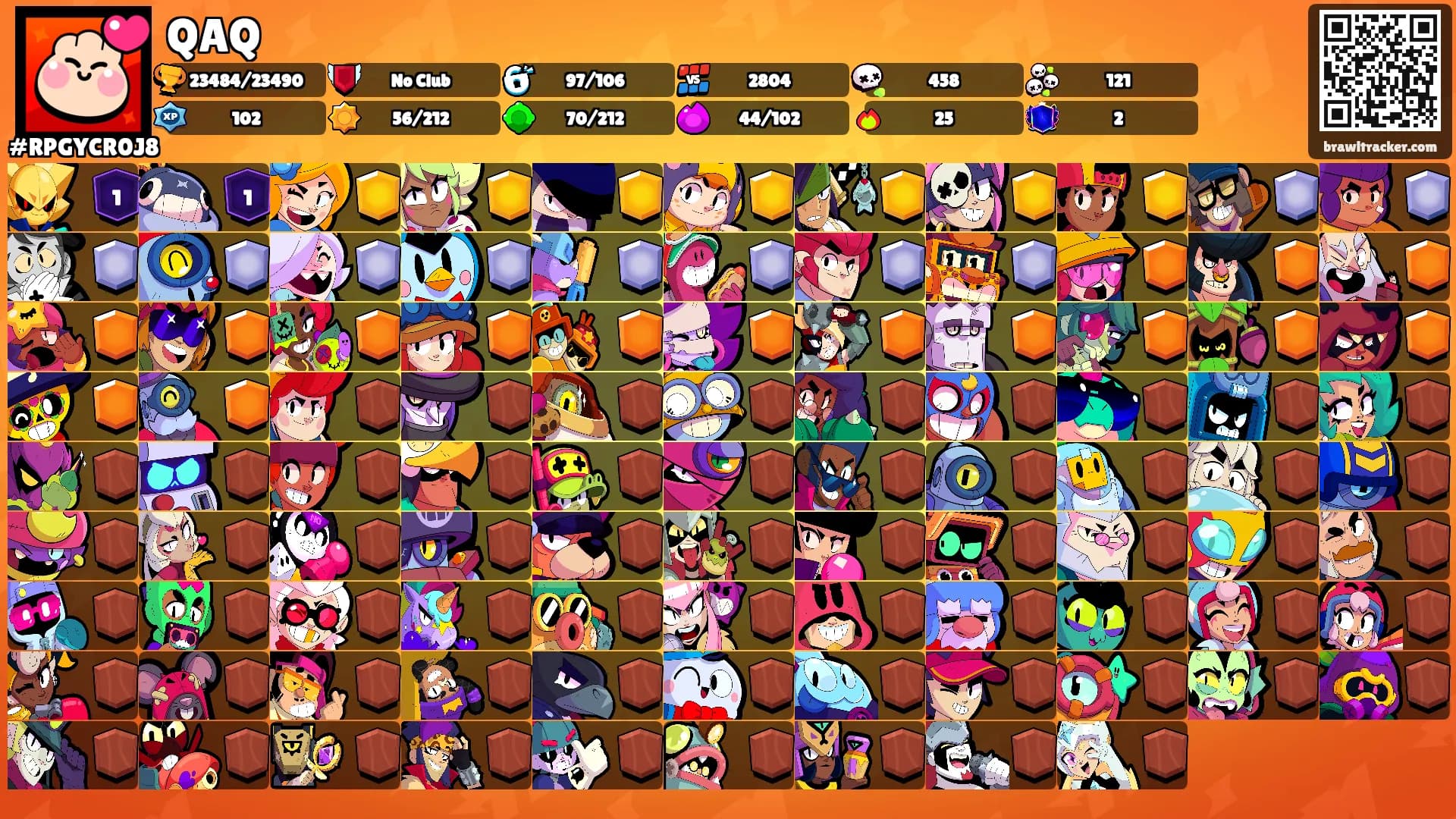 QAQ's Ranks