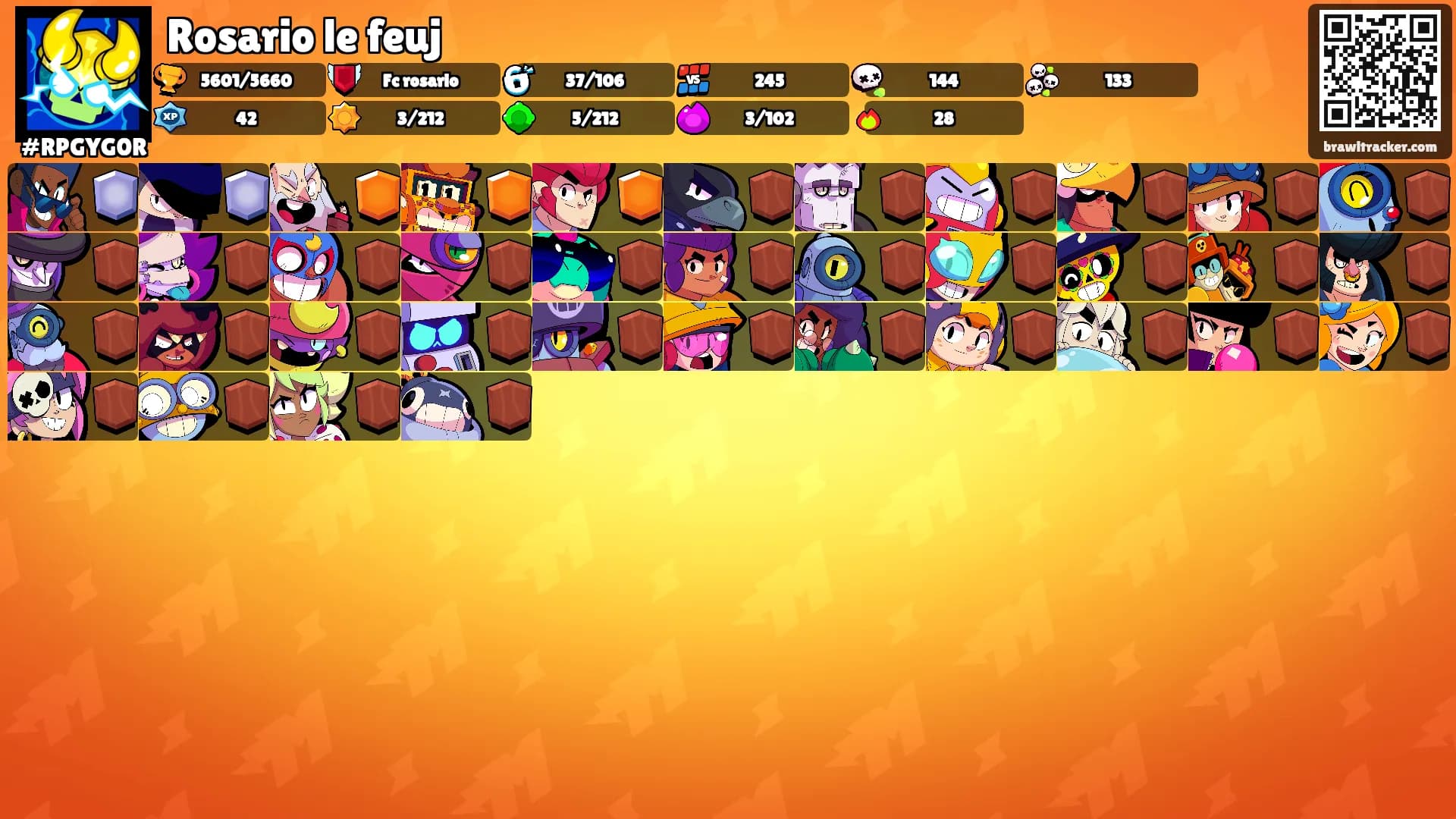 Rosario le feuj's Ranks