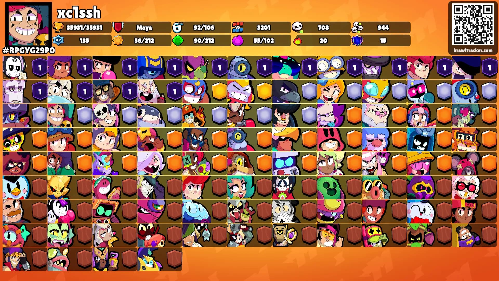 xc1ssh's Ranks