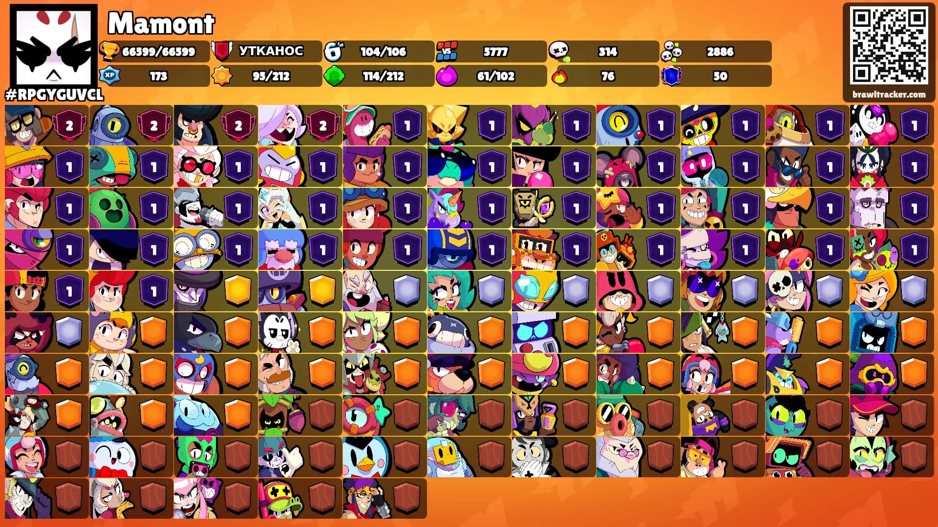 Mamont's Ranks