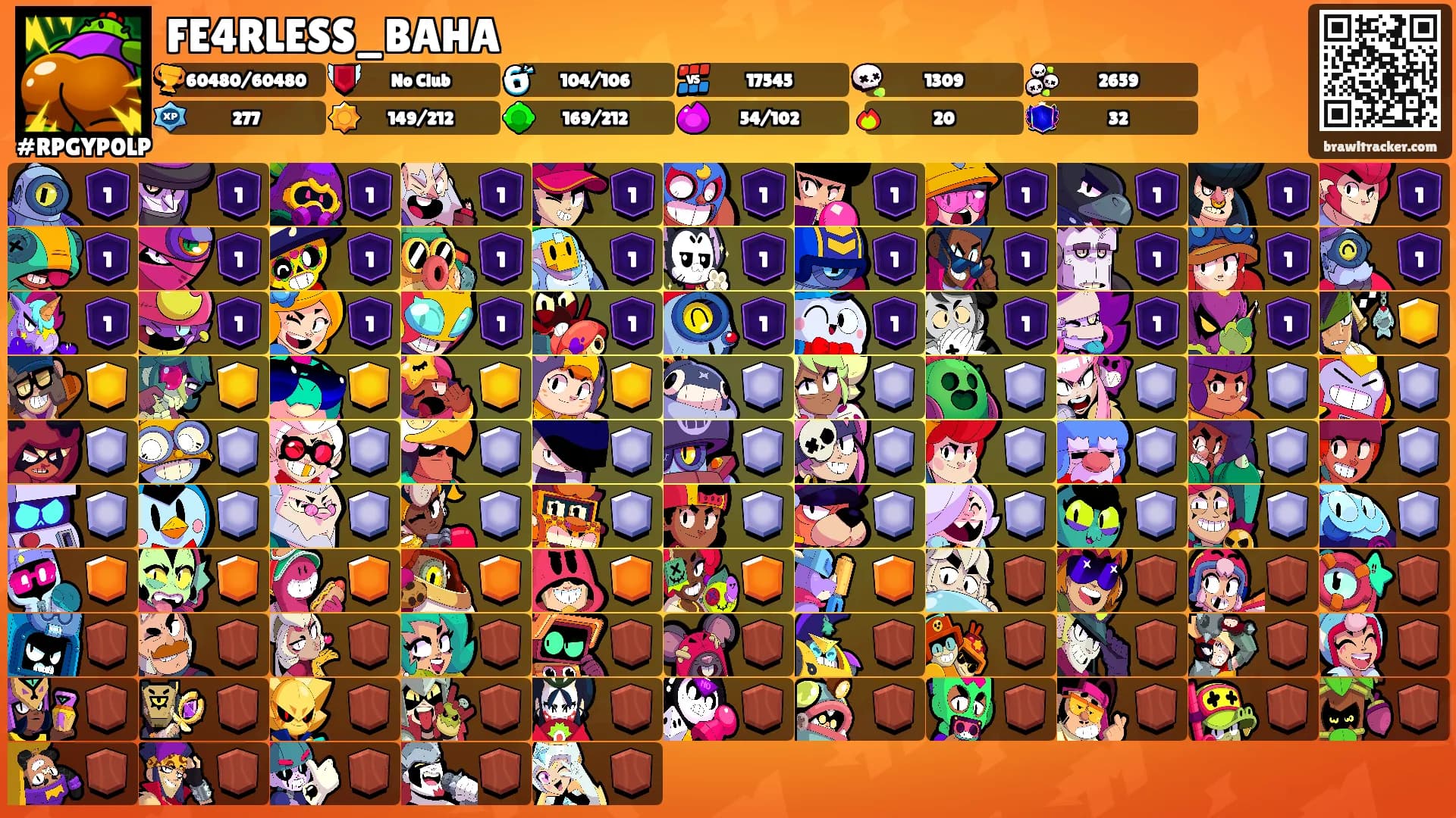 FE4RLESS_BAHA's Ranks