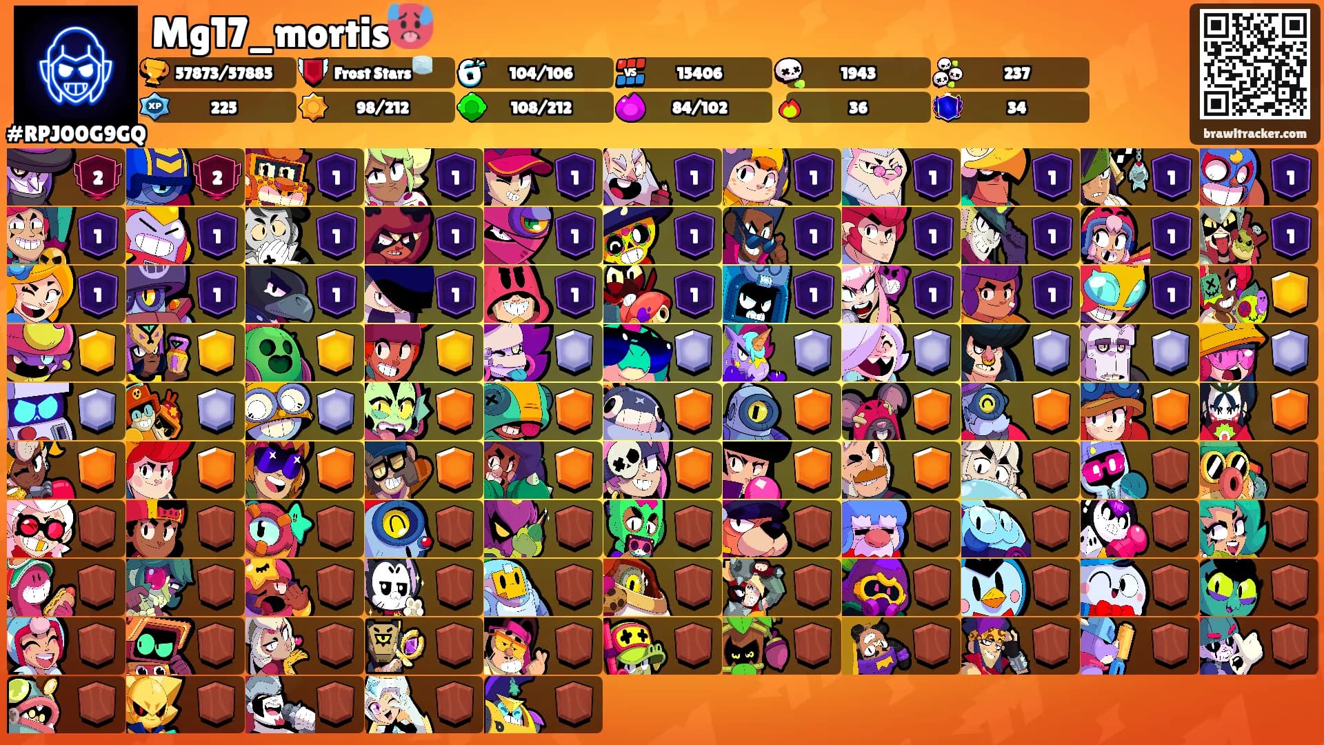 Mg17_mortis🥵's Ranks