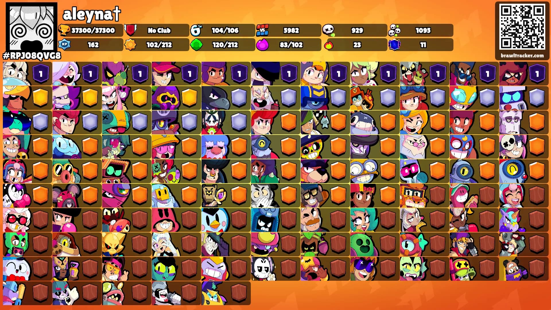 aleyna†'s Ranks