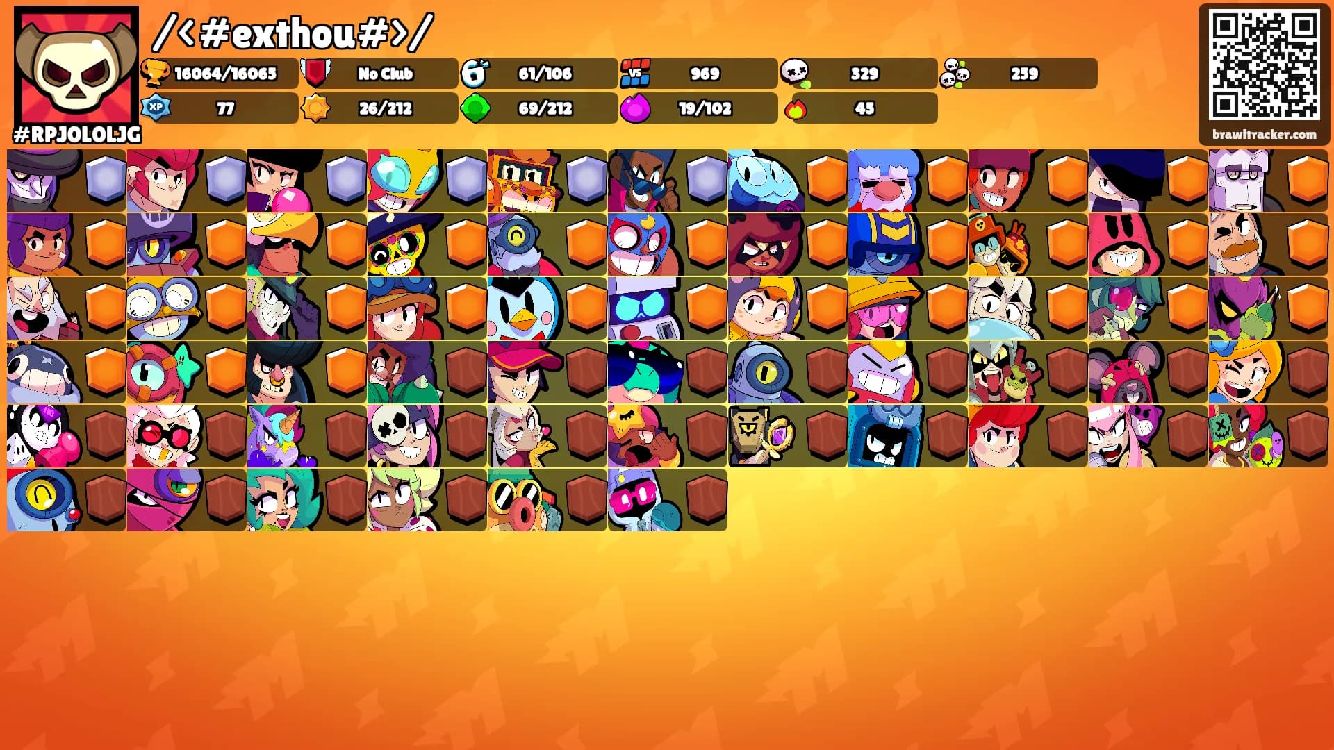 /<#exthou#>/'s Ranks