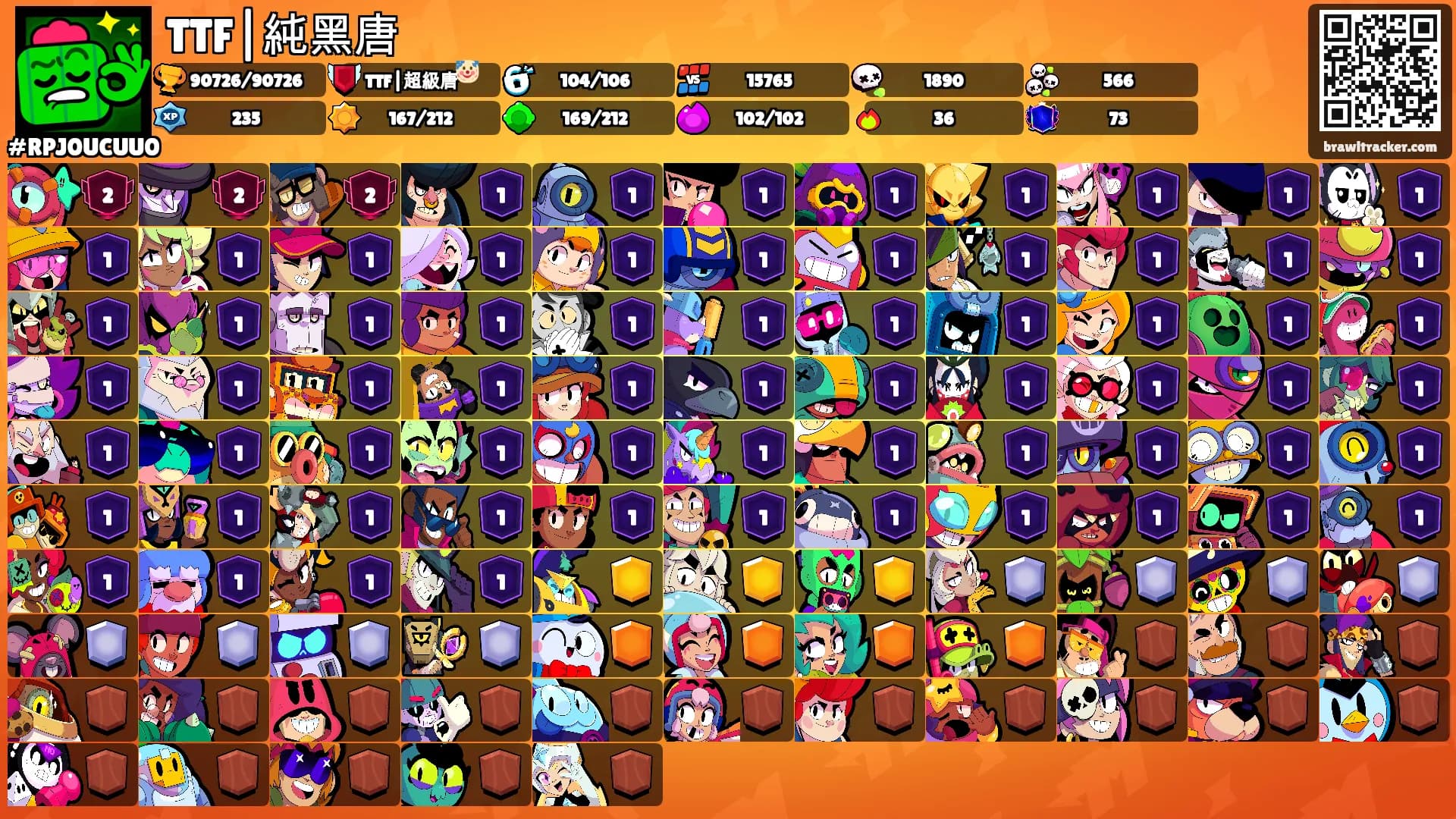 TTF|純黑唐's Ranks