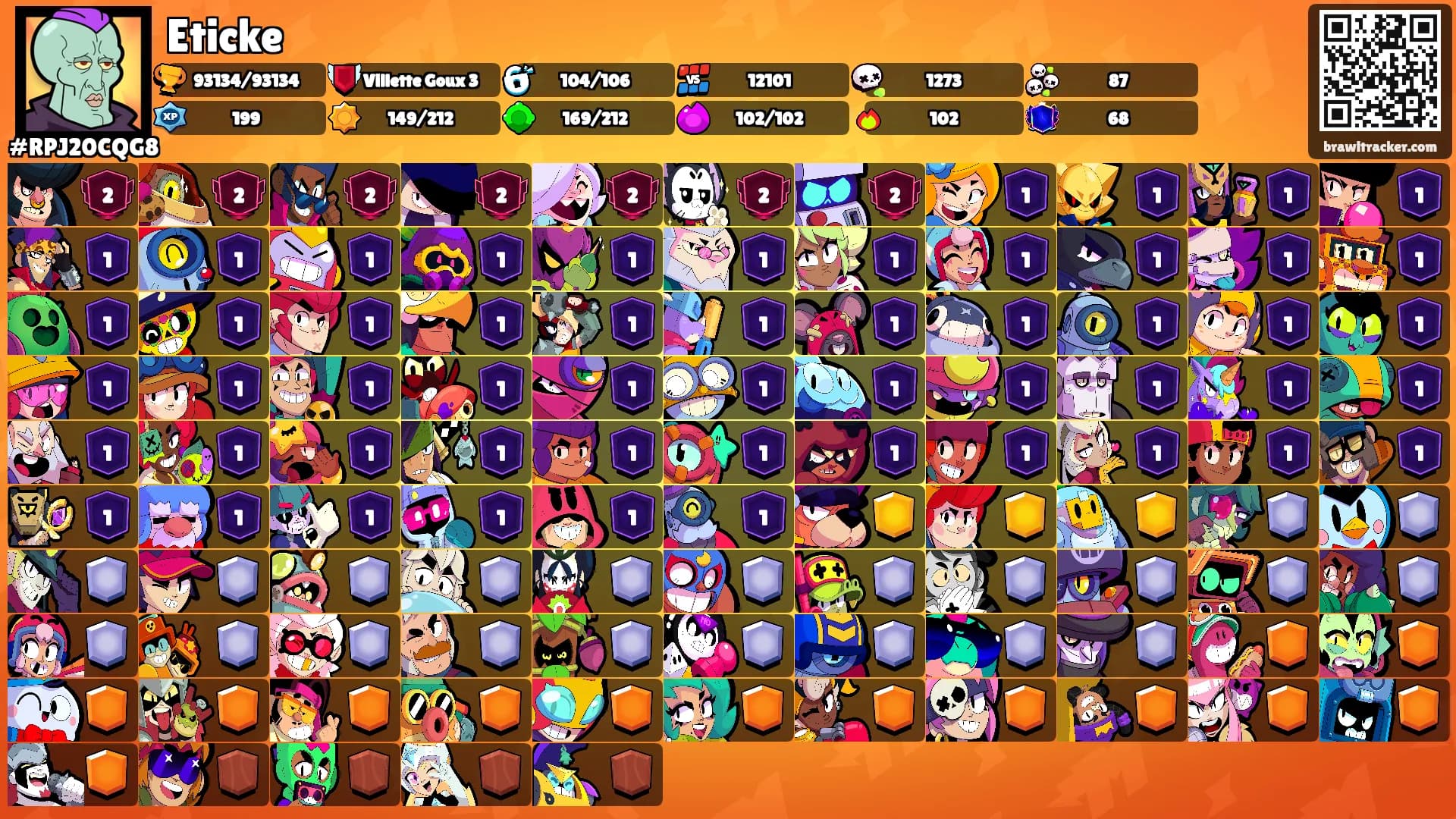 Eticke's Ranks