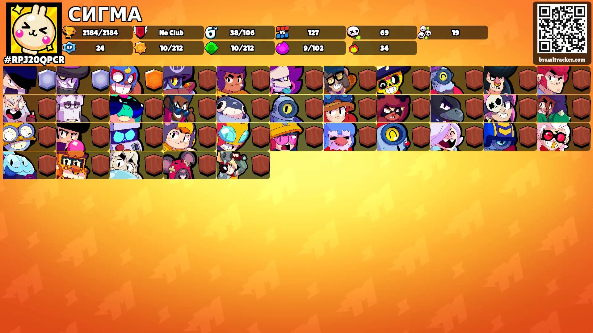 СИГМА's Ranks