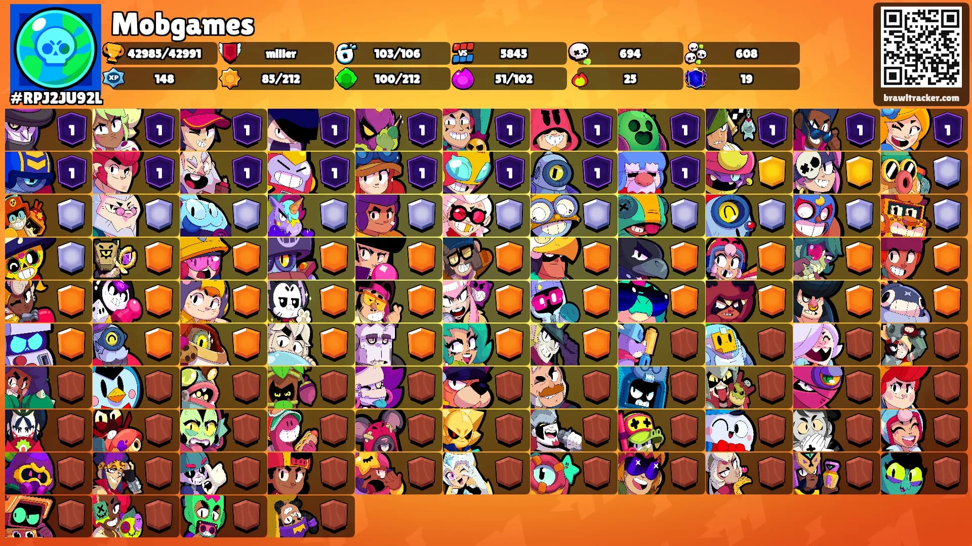 Mobgames's Ranks