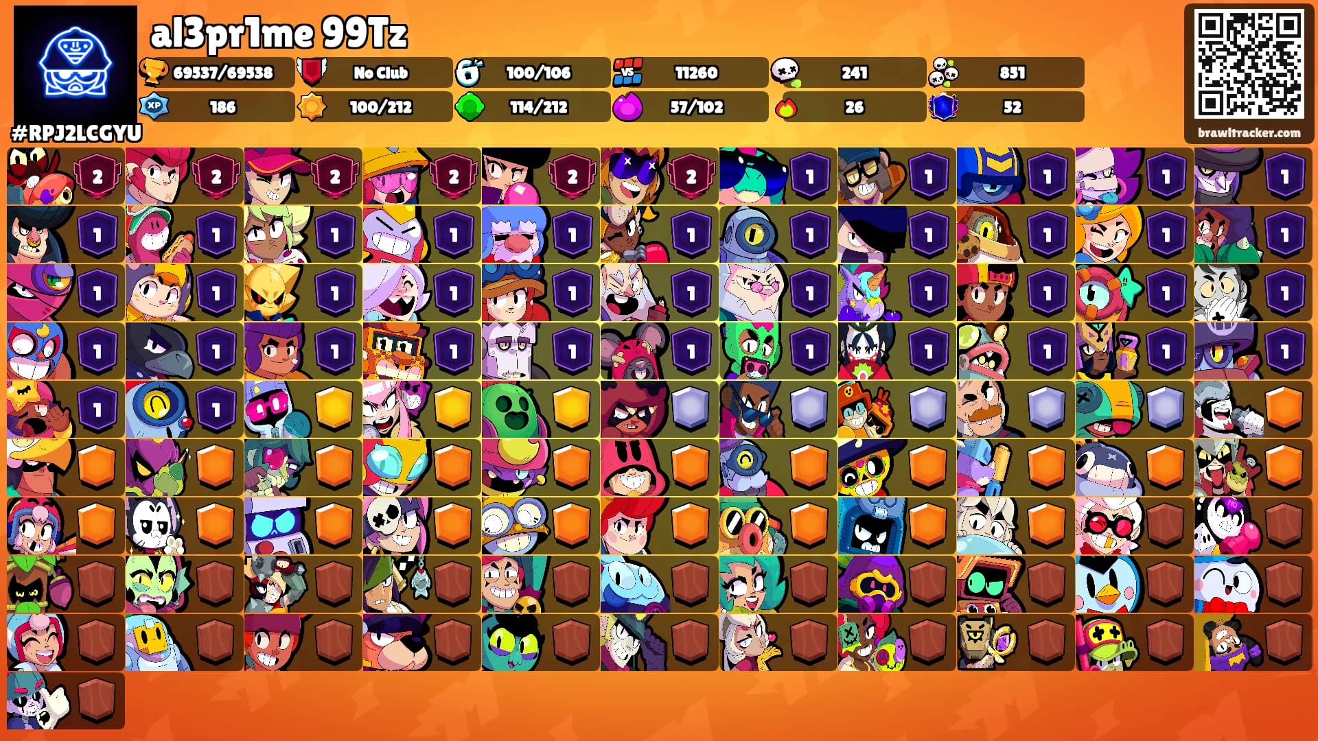 al3pr1me 99Tz's Ranks