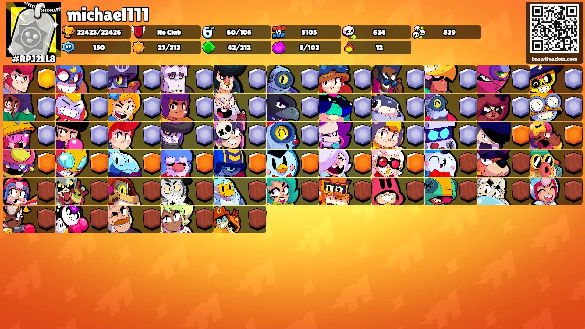 michael111's Ranks