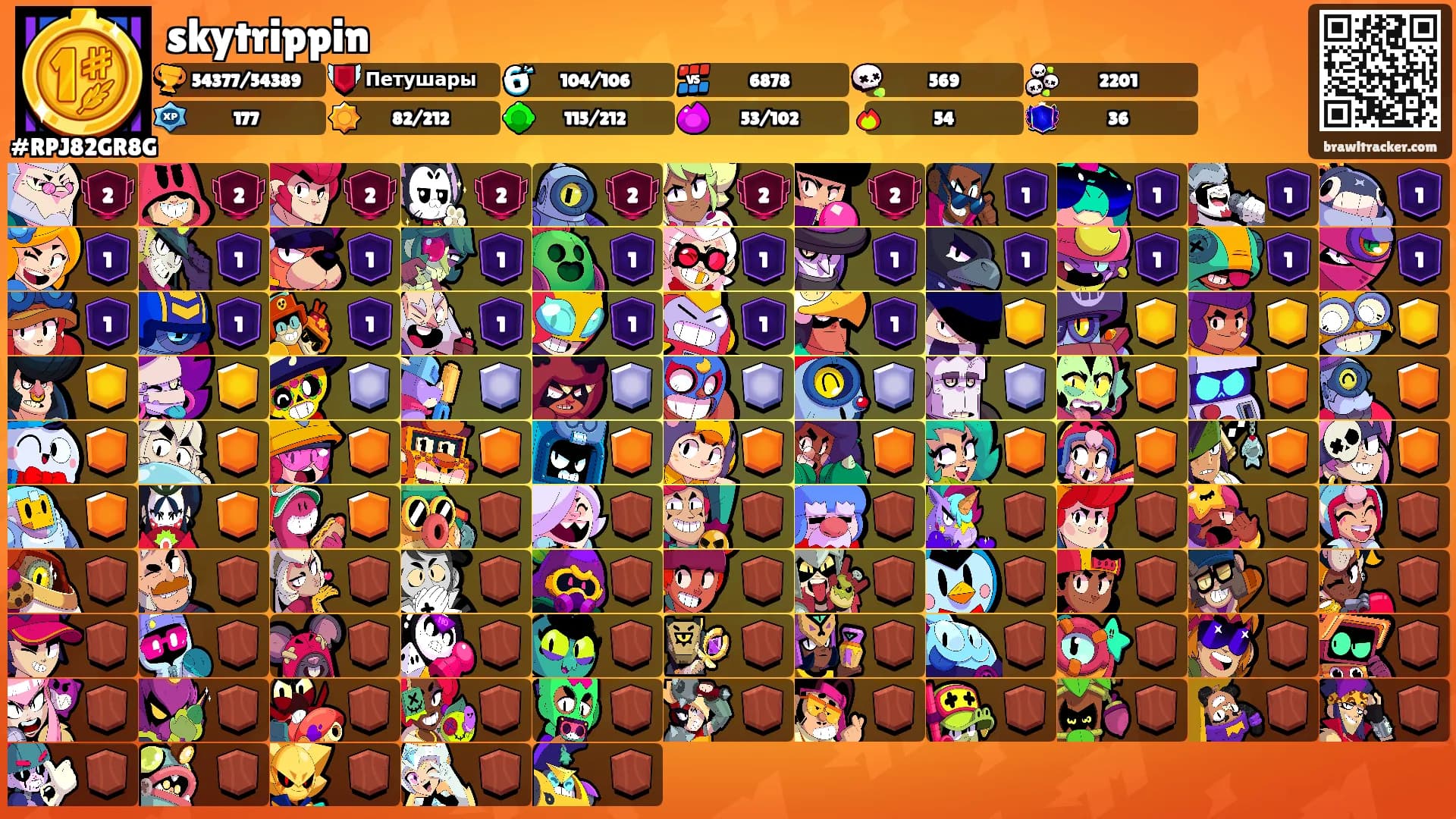 skytrippin's Ranks