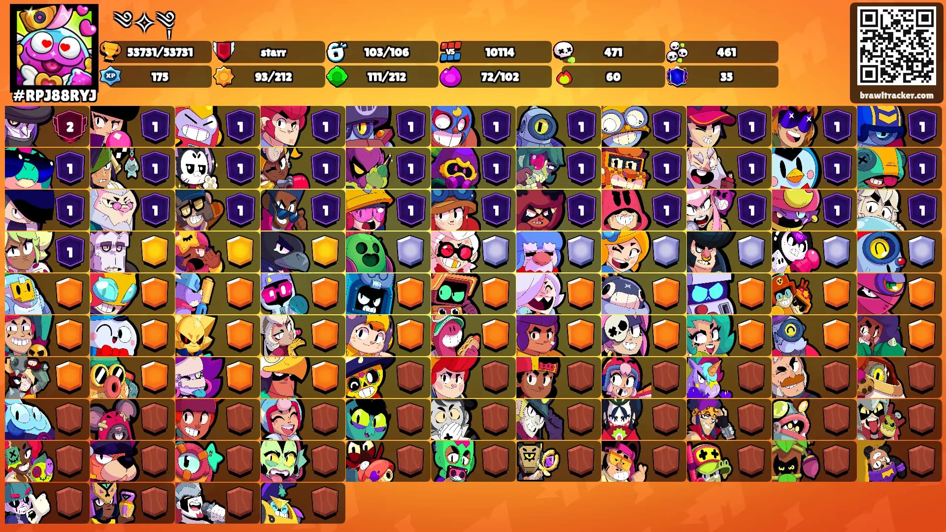 ꧁༄✧༆꧂'s Ranks