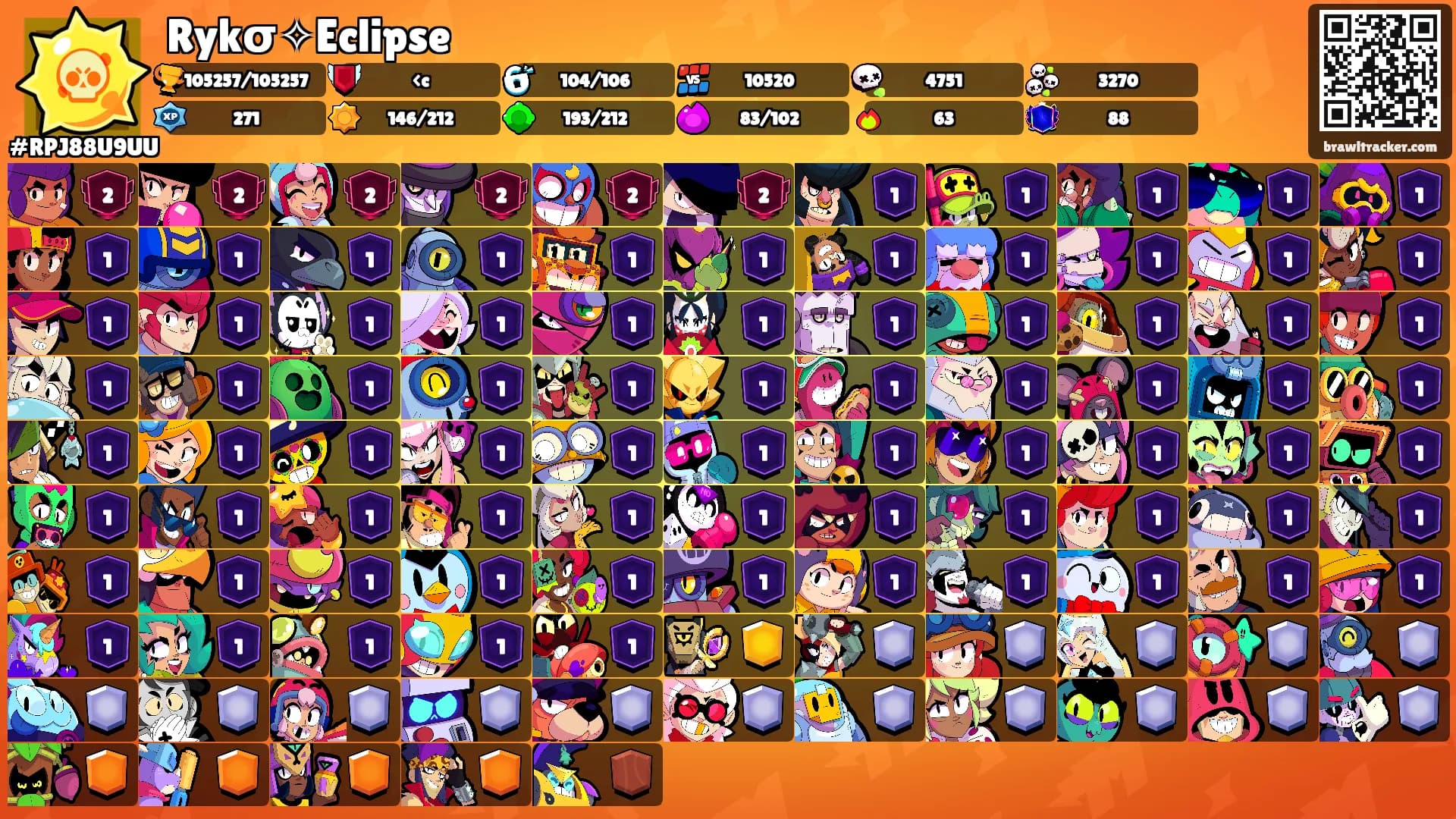 Rykσ✧Eclipse's Ranks