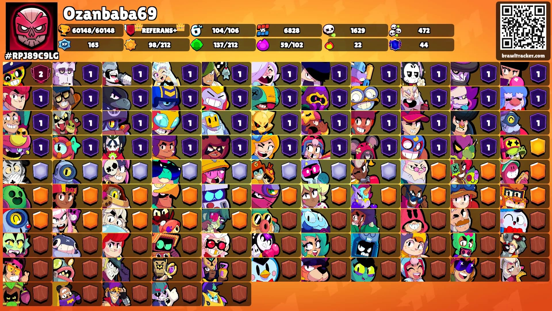 Ozanbaba69's Ranks