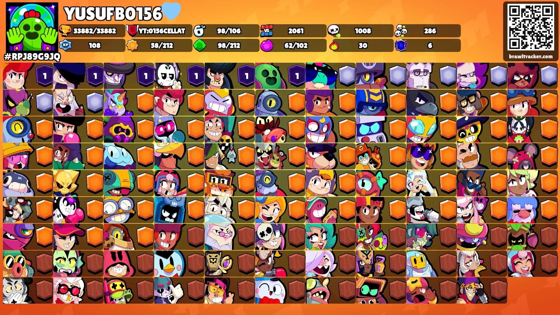 YUSUFB0156🩵's Ranks