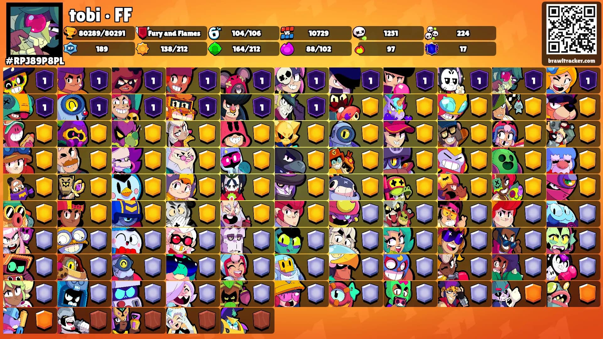 tobi • FF's Ranks