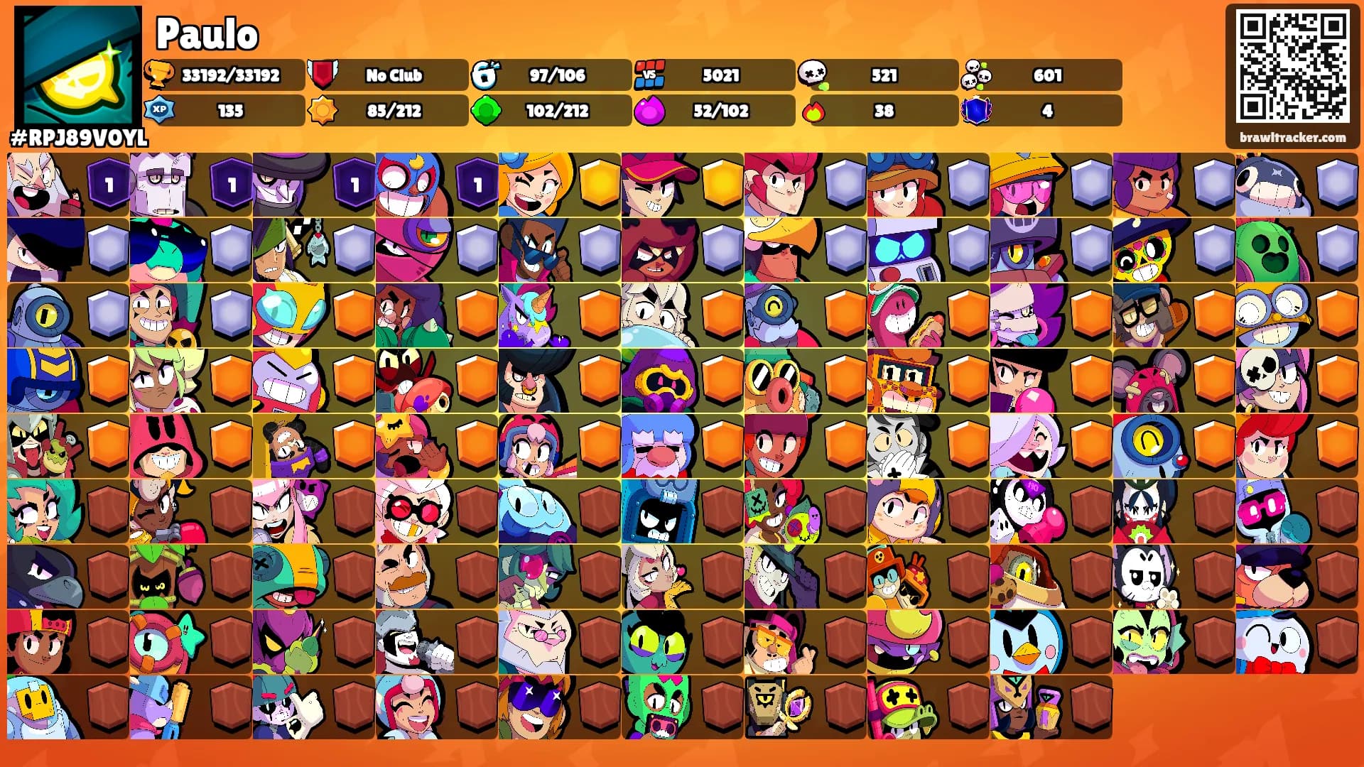 Paulo's Ranks