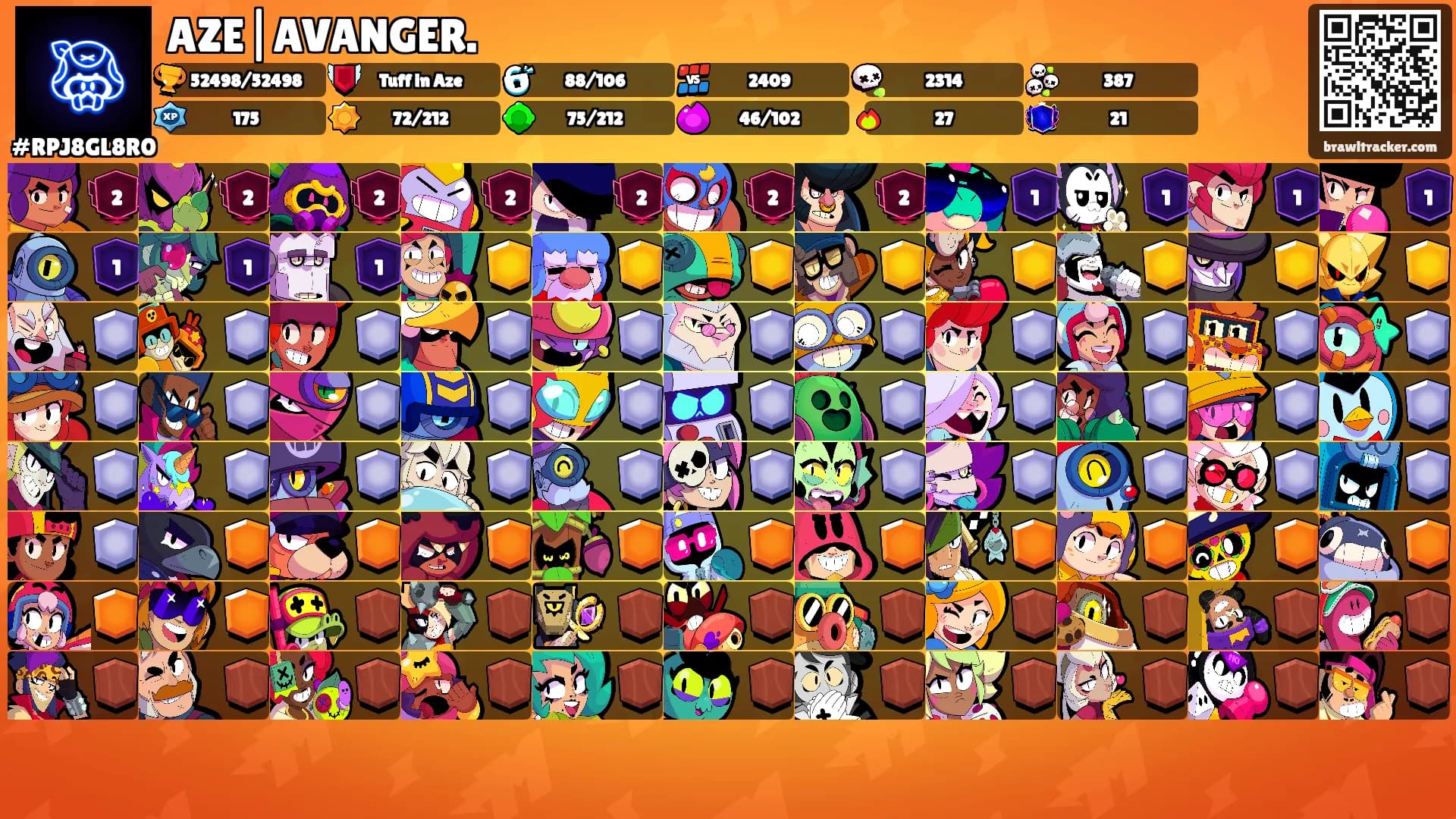 AZE|AVANGER.'s Ranks