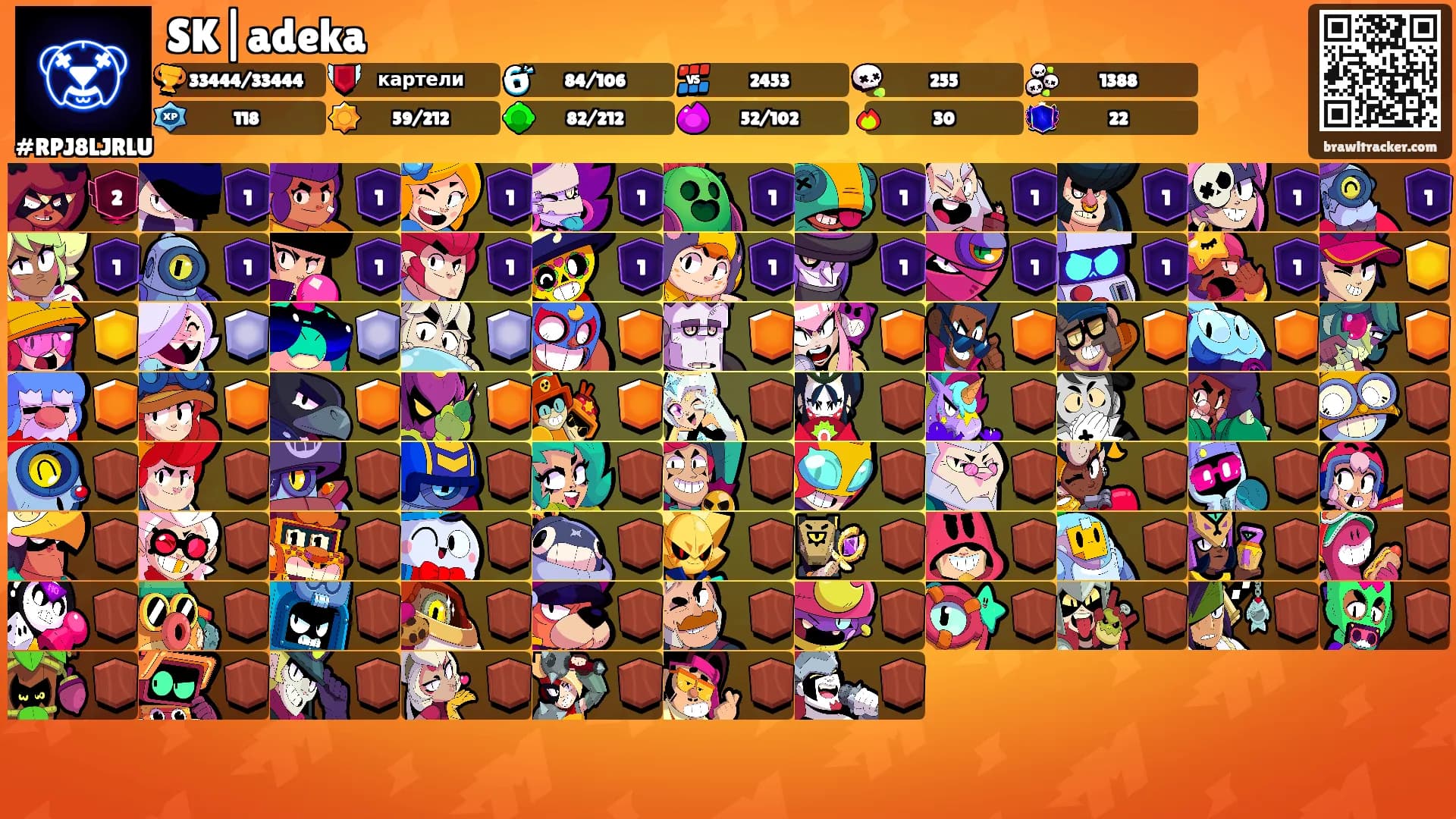 SK|adeka's Ranks