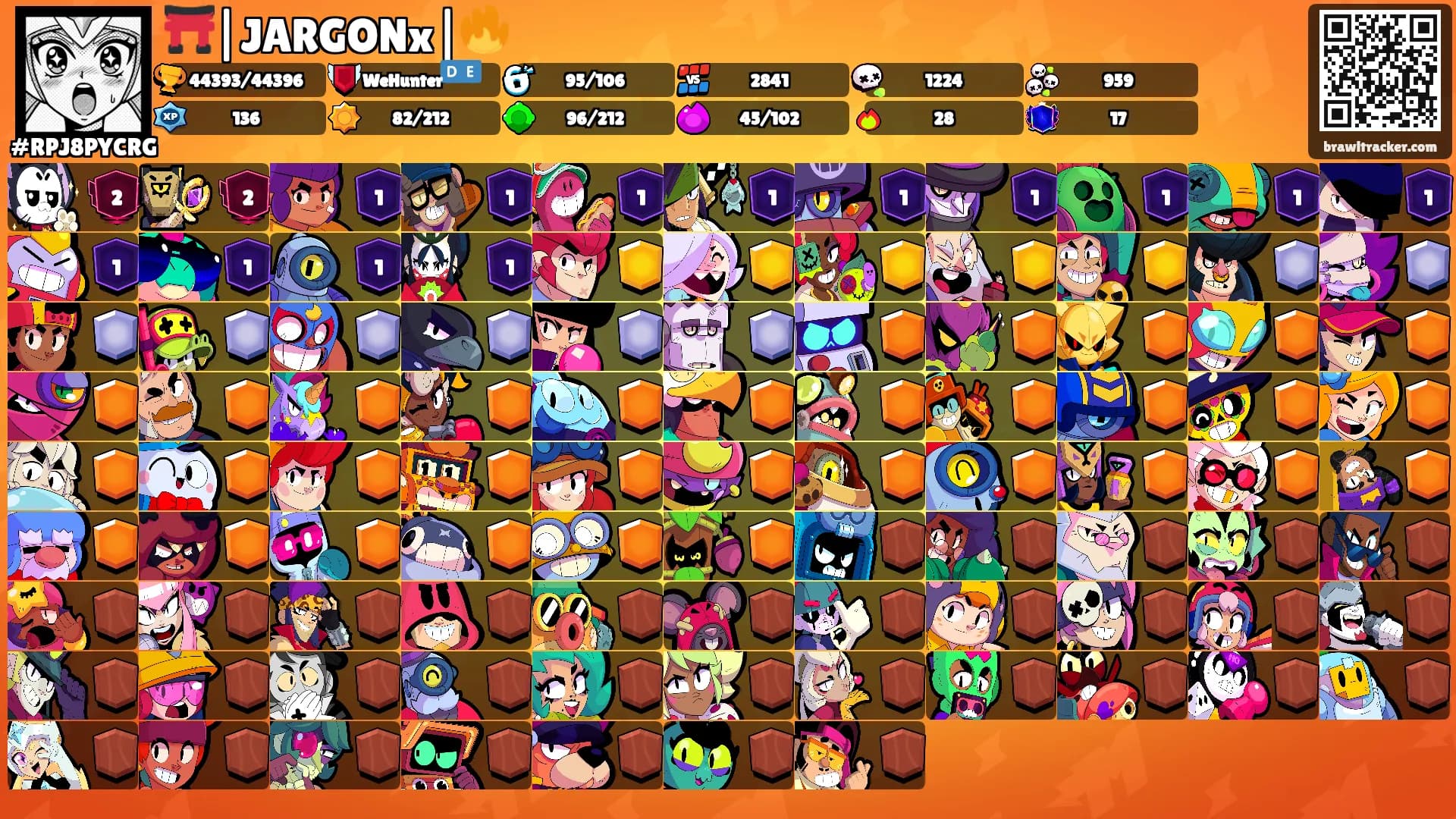 ⛩️|JARGONx|🔥's Ranks