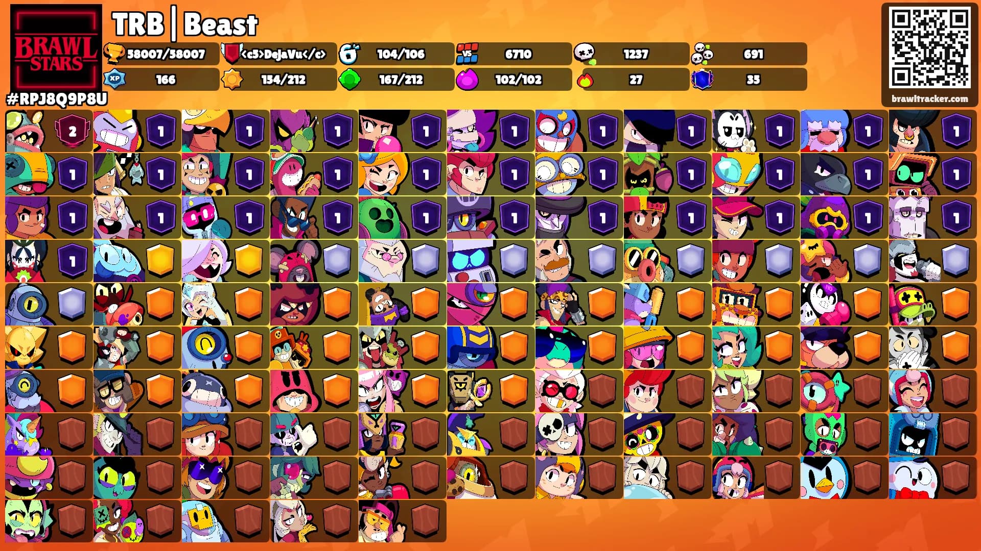 TRB|Beast's Ranks