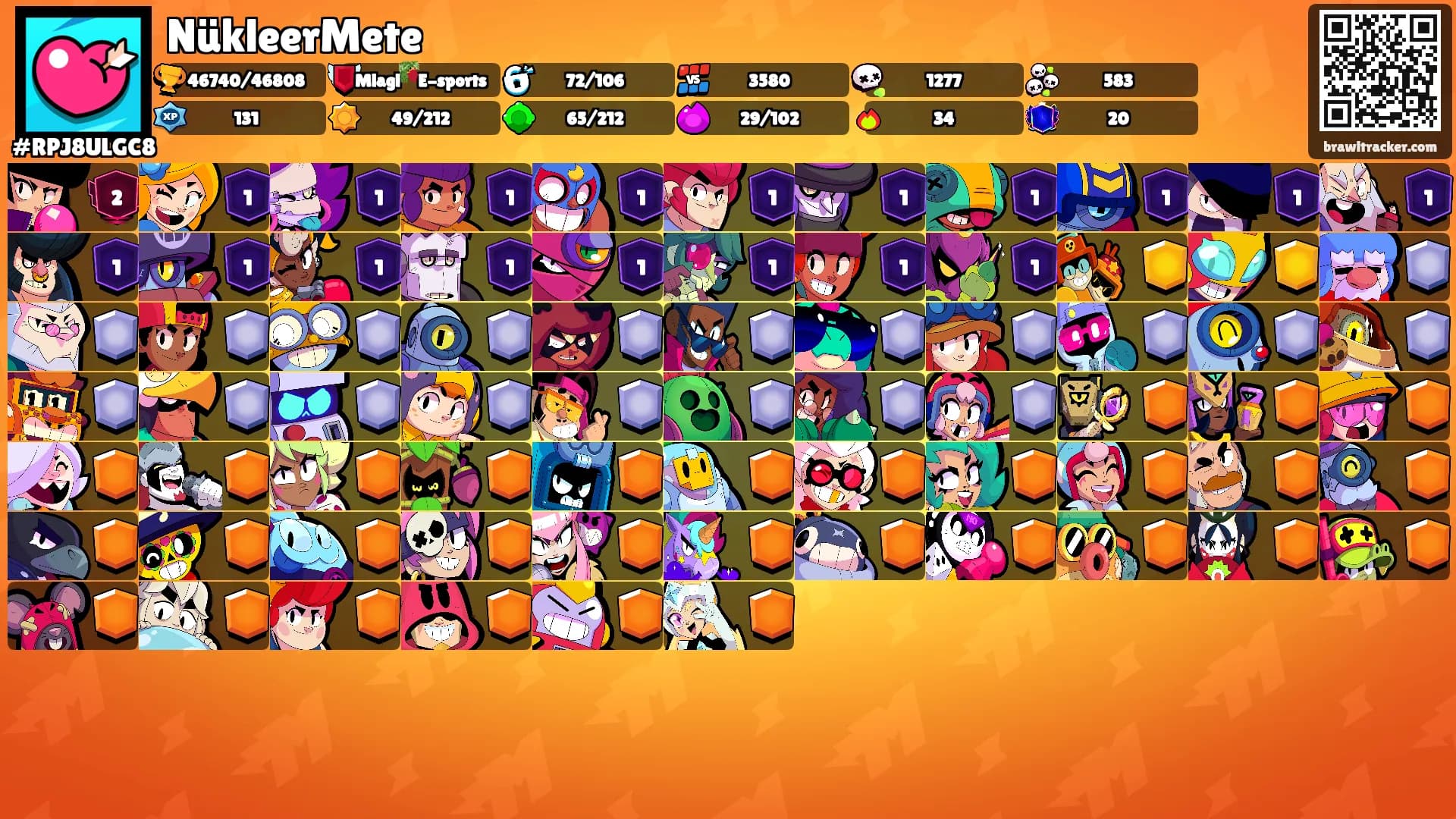 NükleerMete's Ranks