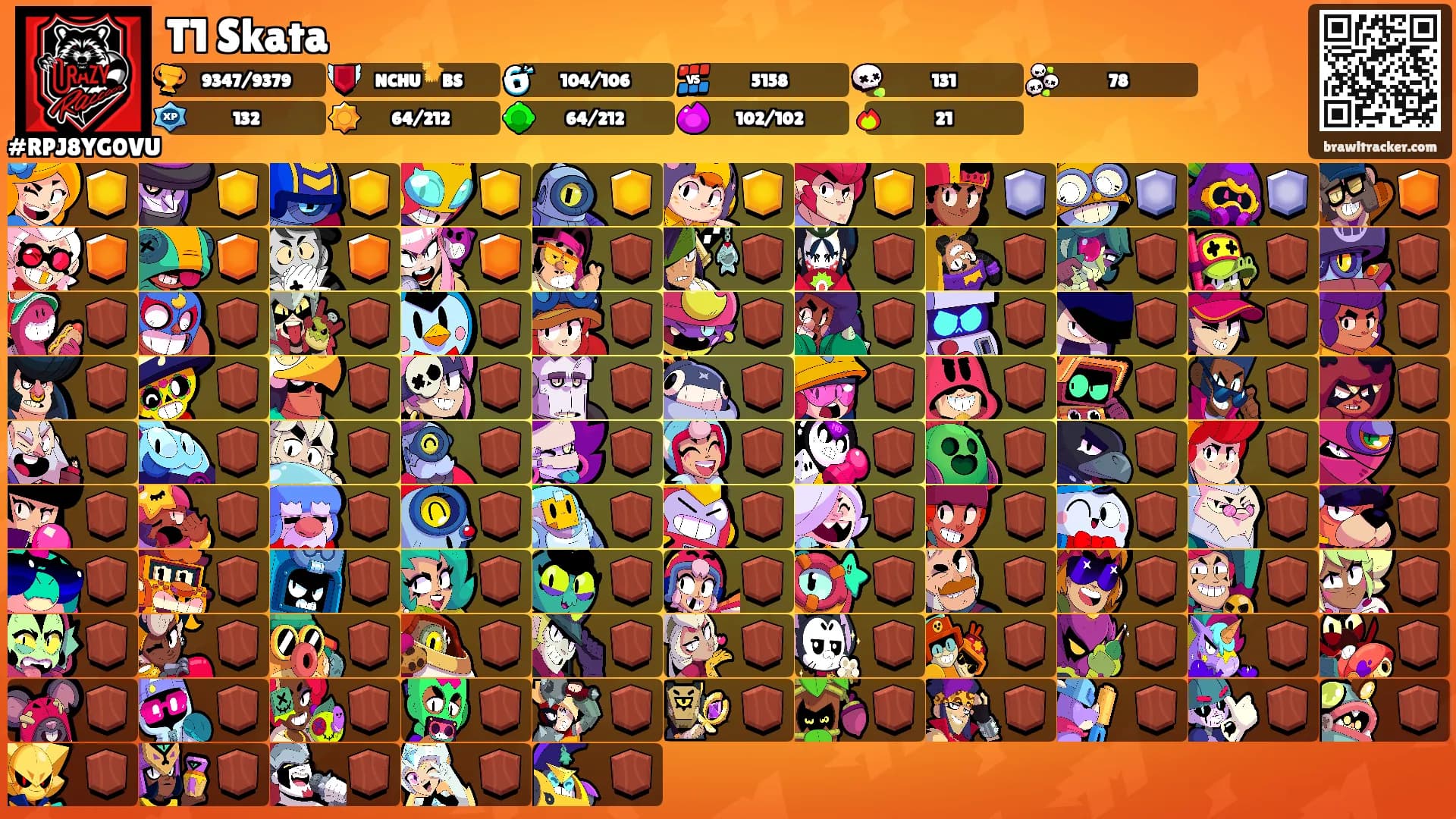 T1 Skata's Ranks