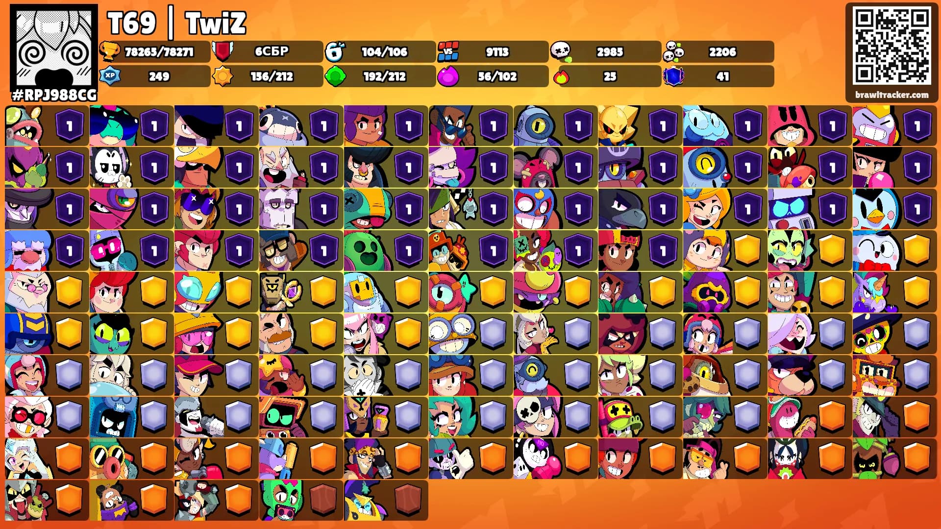 T69 | TwiZ's Ranks