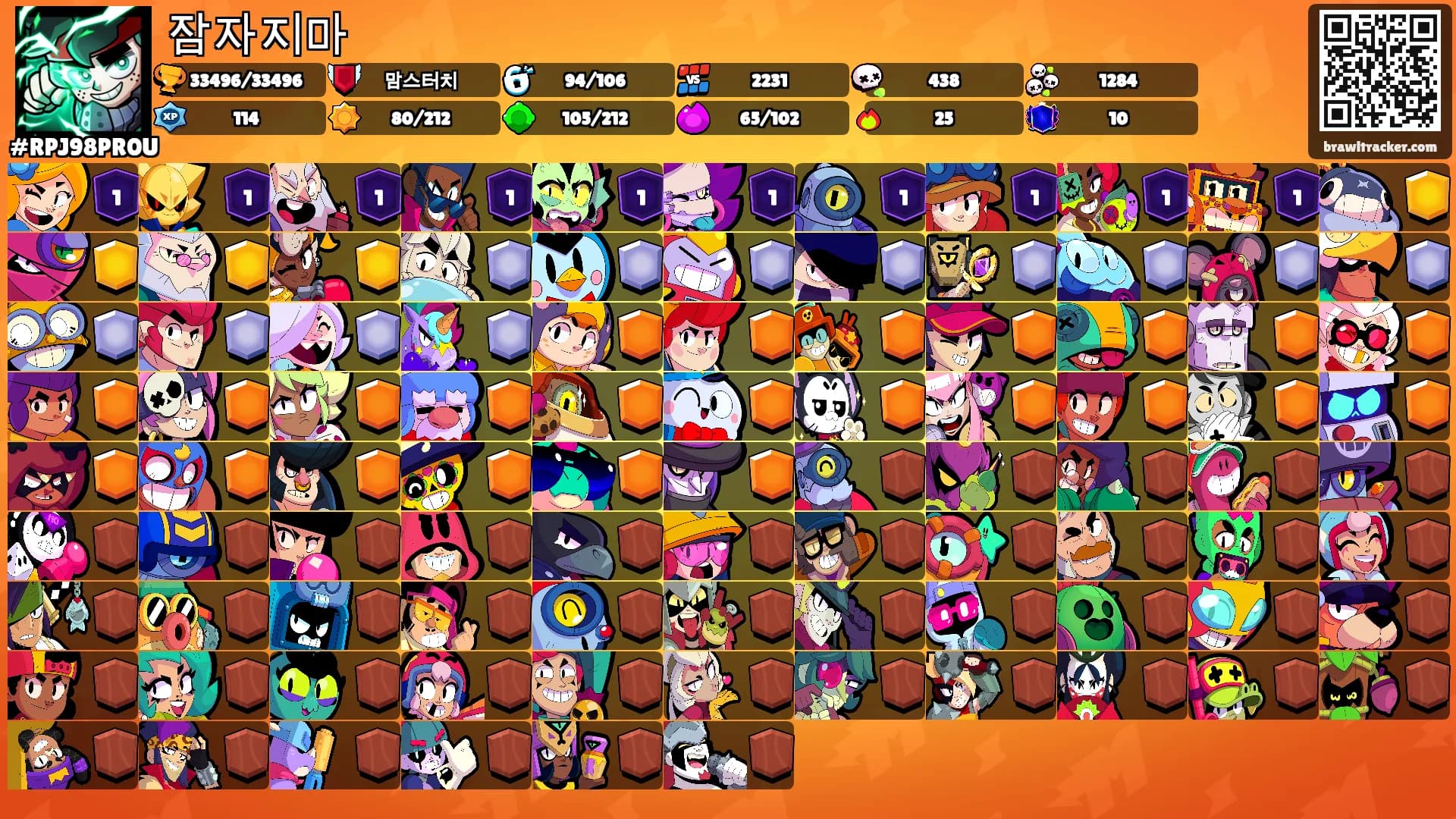 잠자지마's Ranks