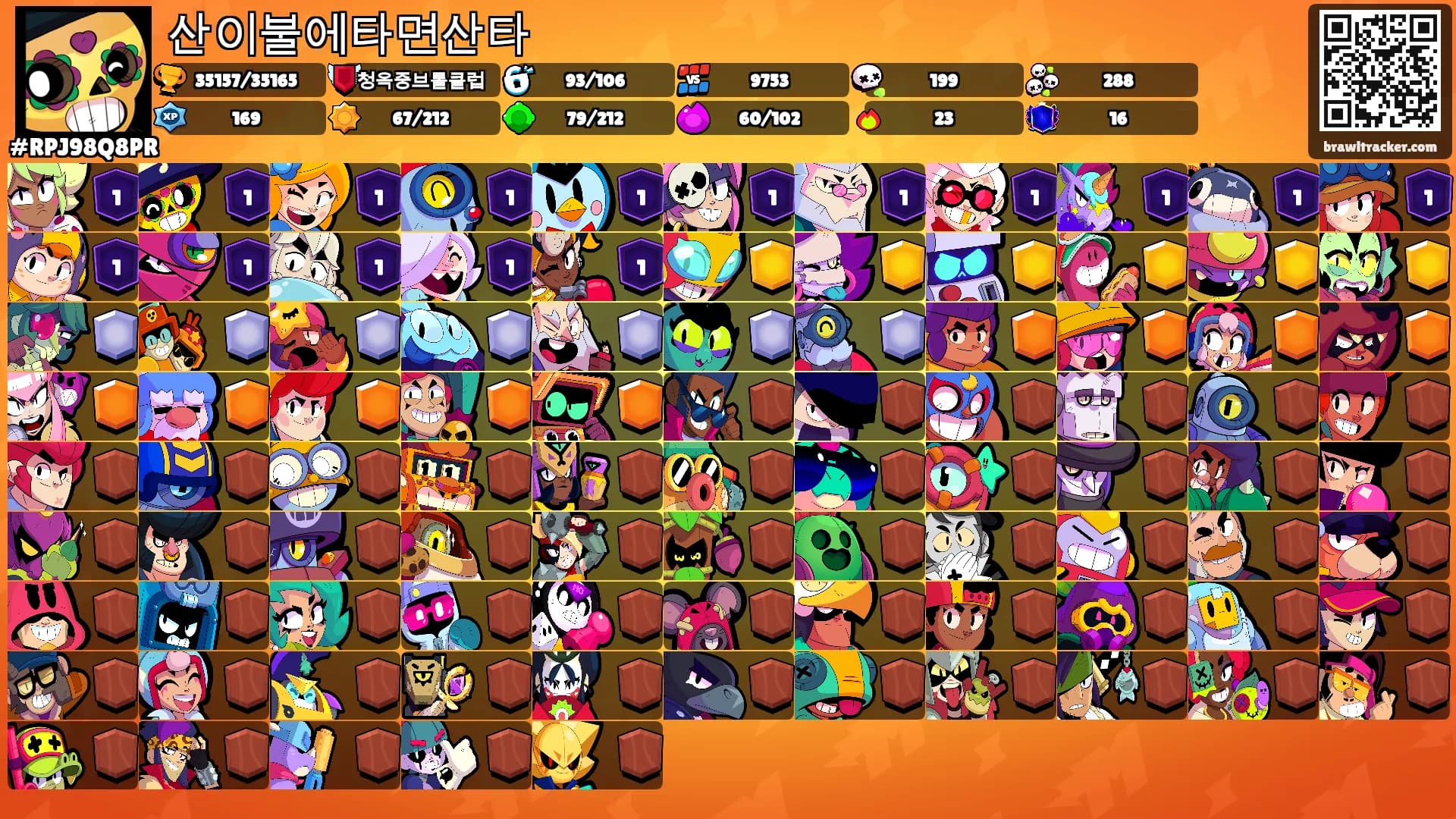 산이불에타면산타's Ranks