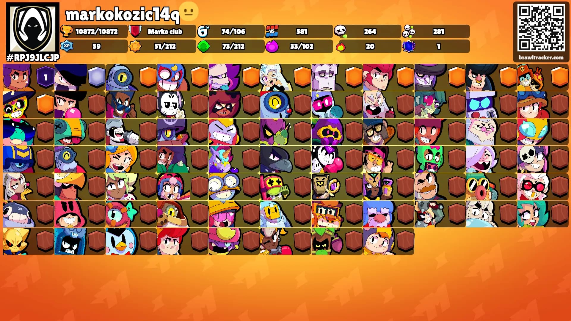 markokozic14q😐's Ranks