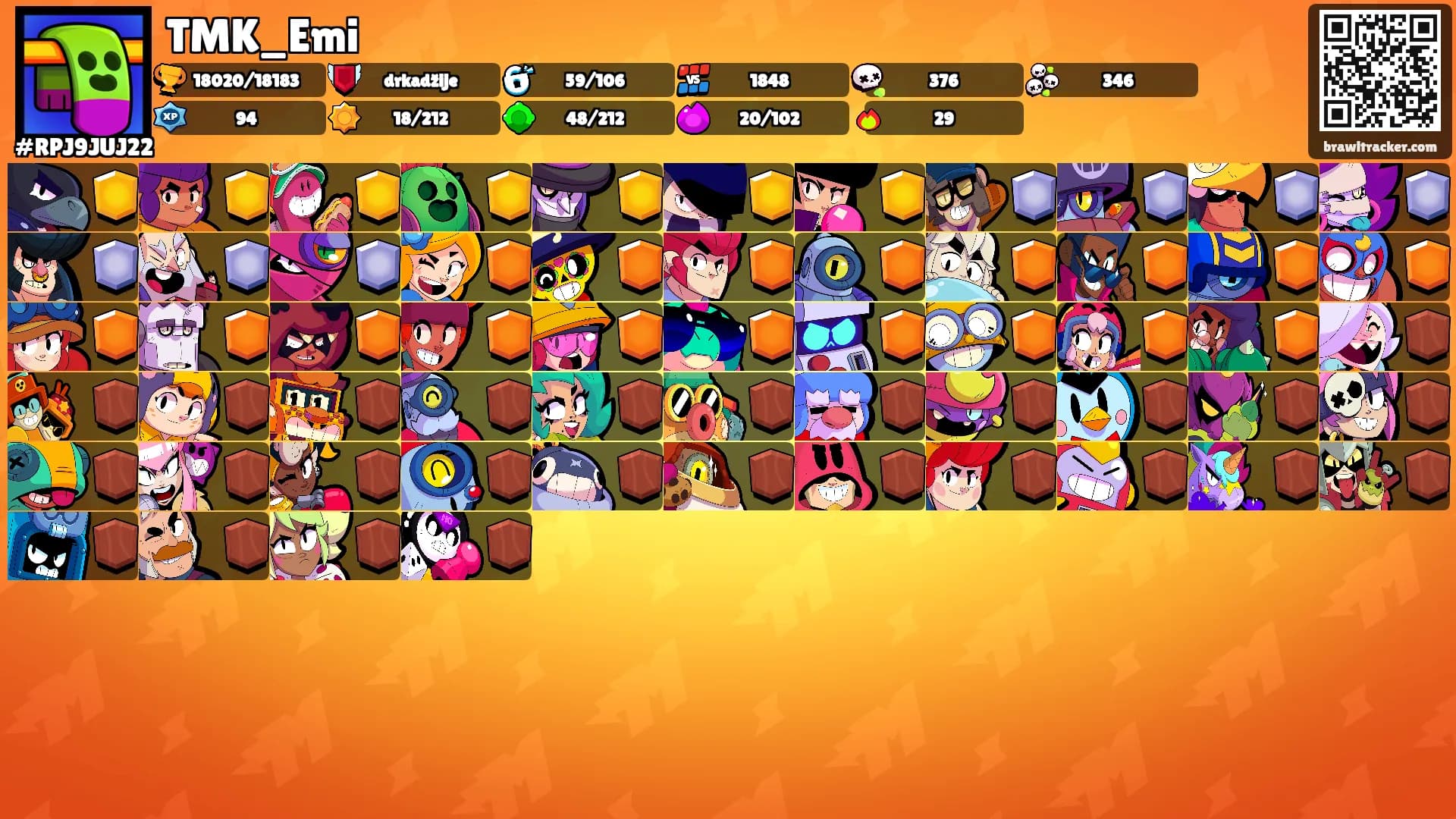 TMK_Emi's Ranks