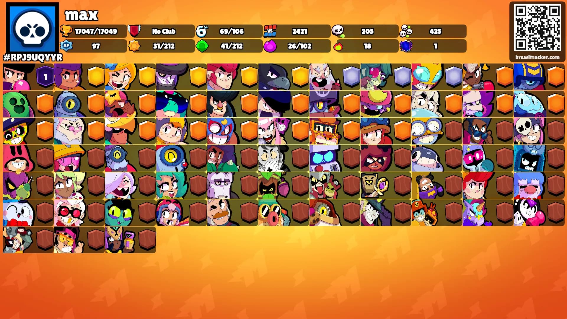 max's Ranks