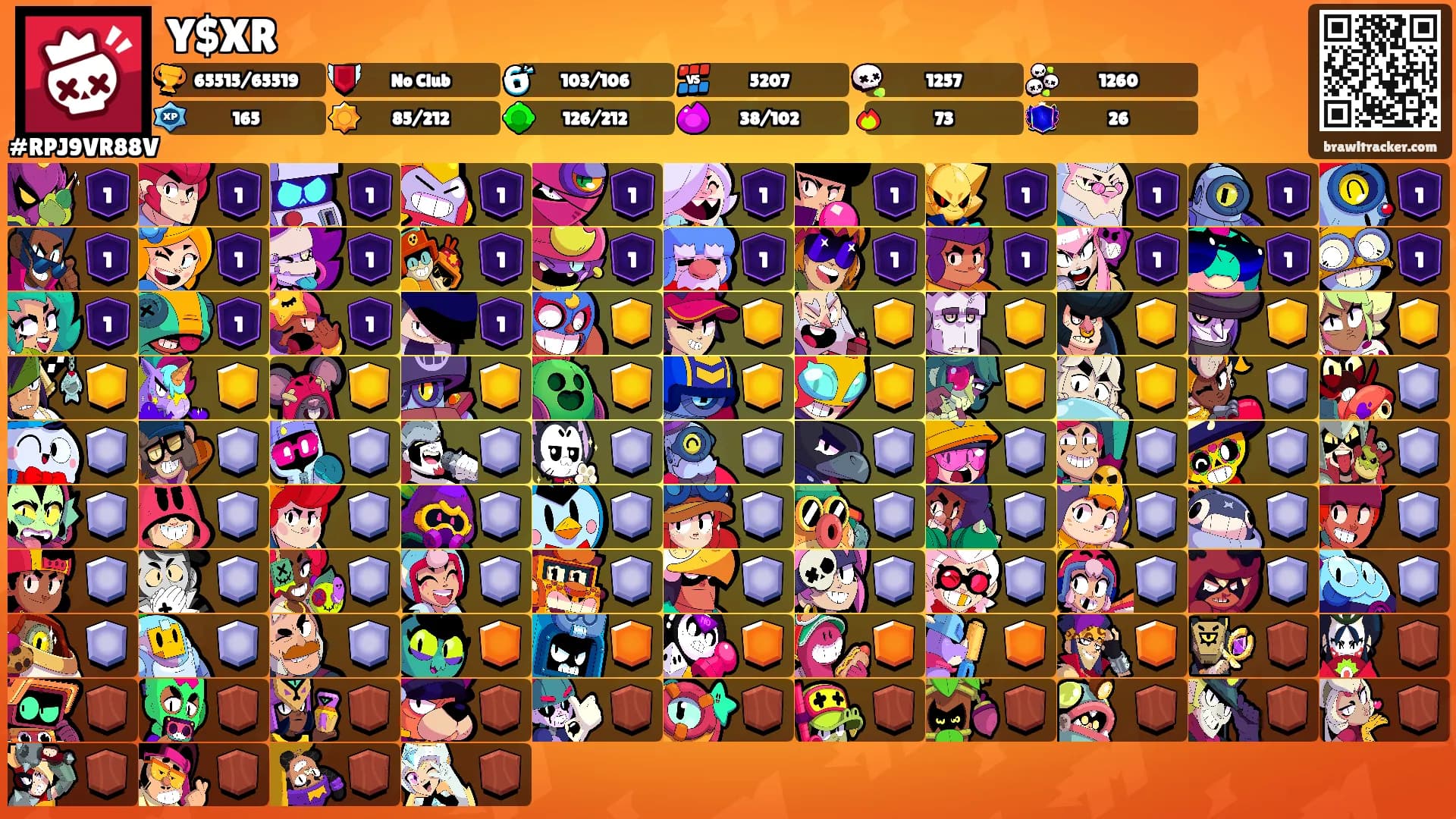 Y$XR's Ranks