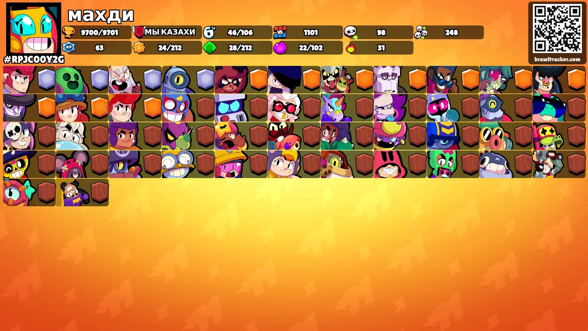 махди's Ranks