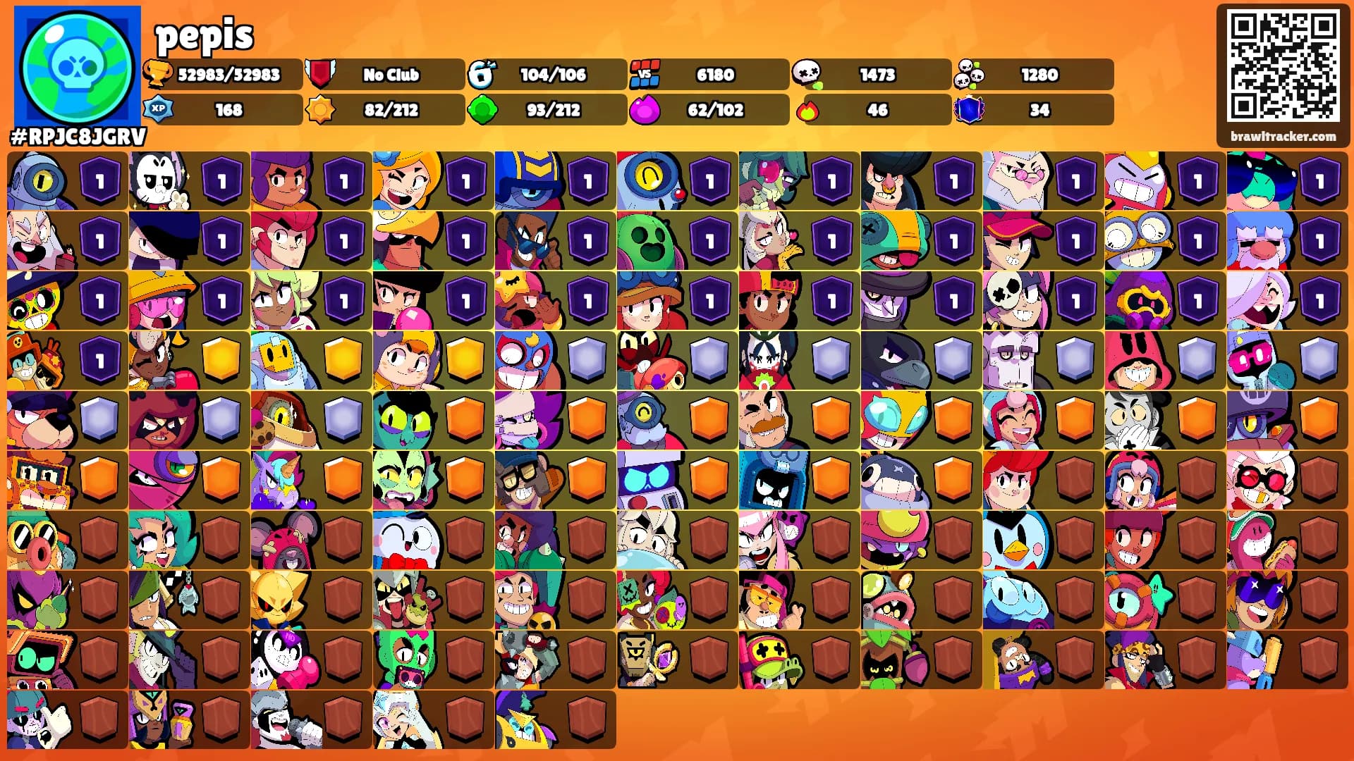 pepis's Ranks