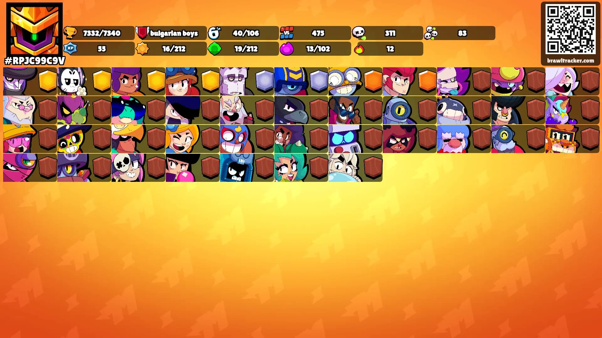 ꒐꒯ꀘ's Ranks