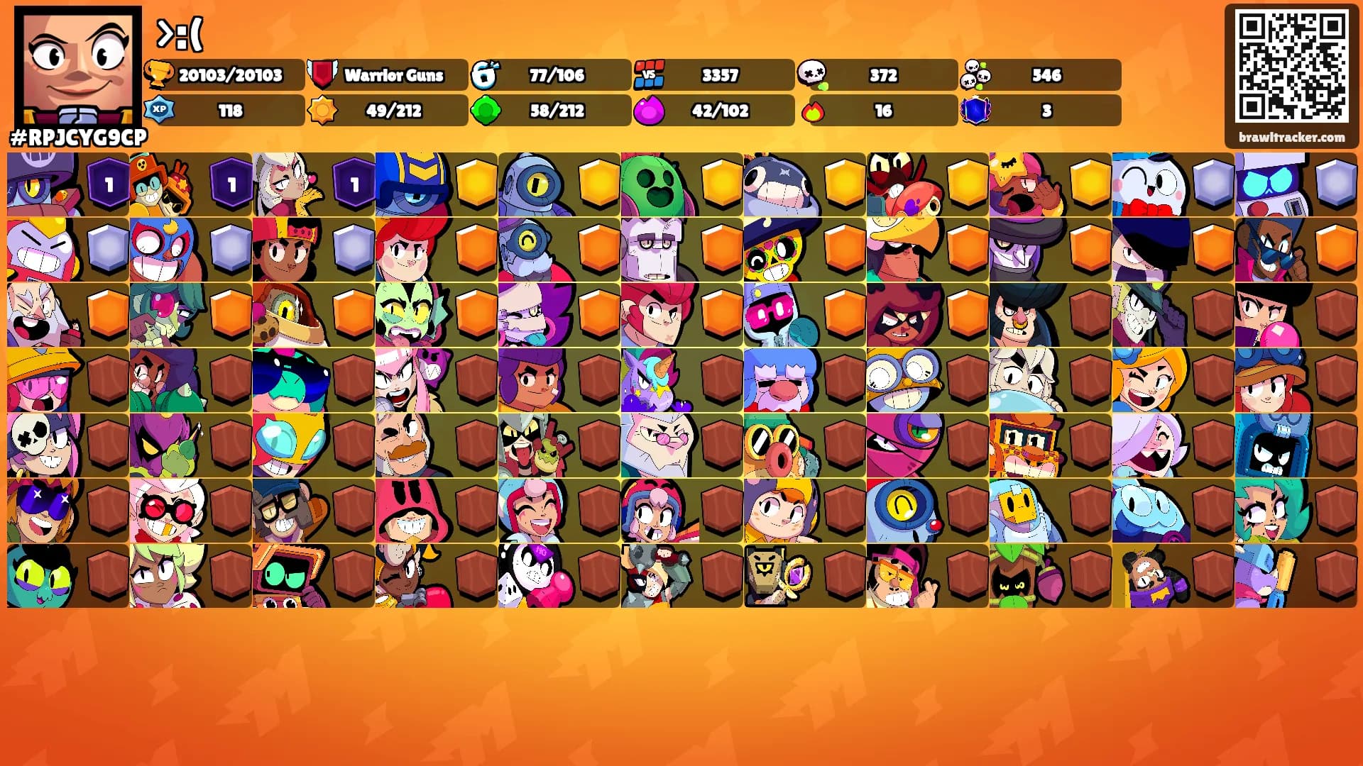 >:('s Ranks