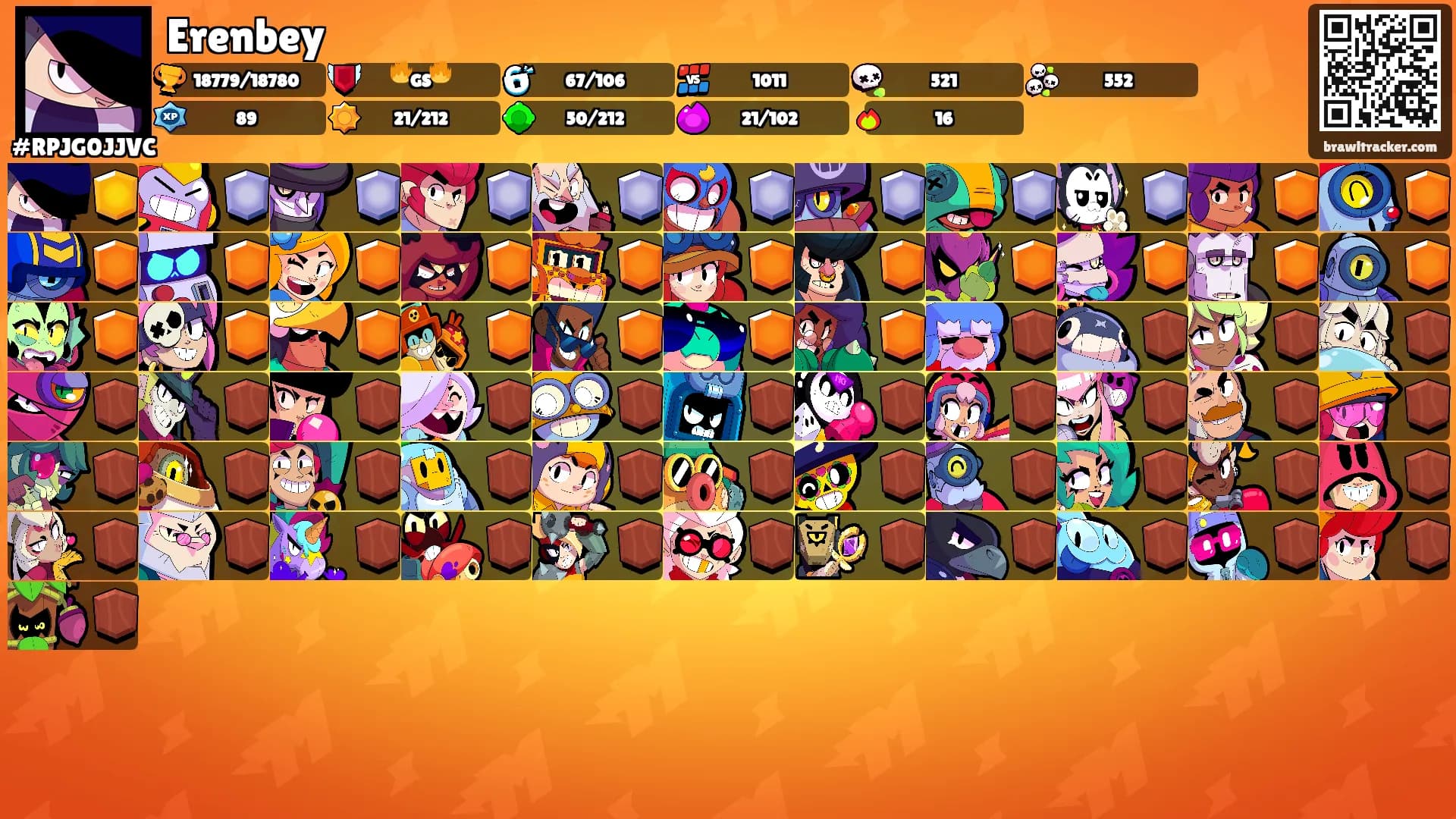 Erenbey's Ranks
