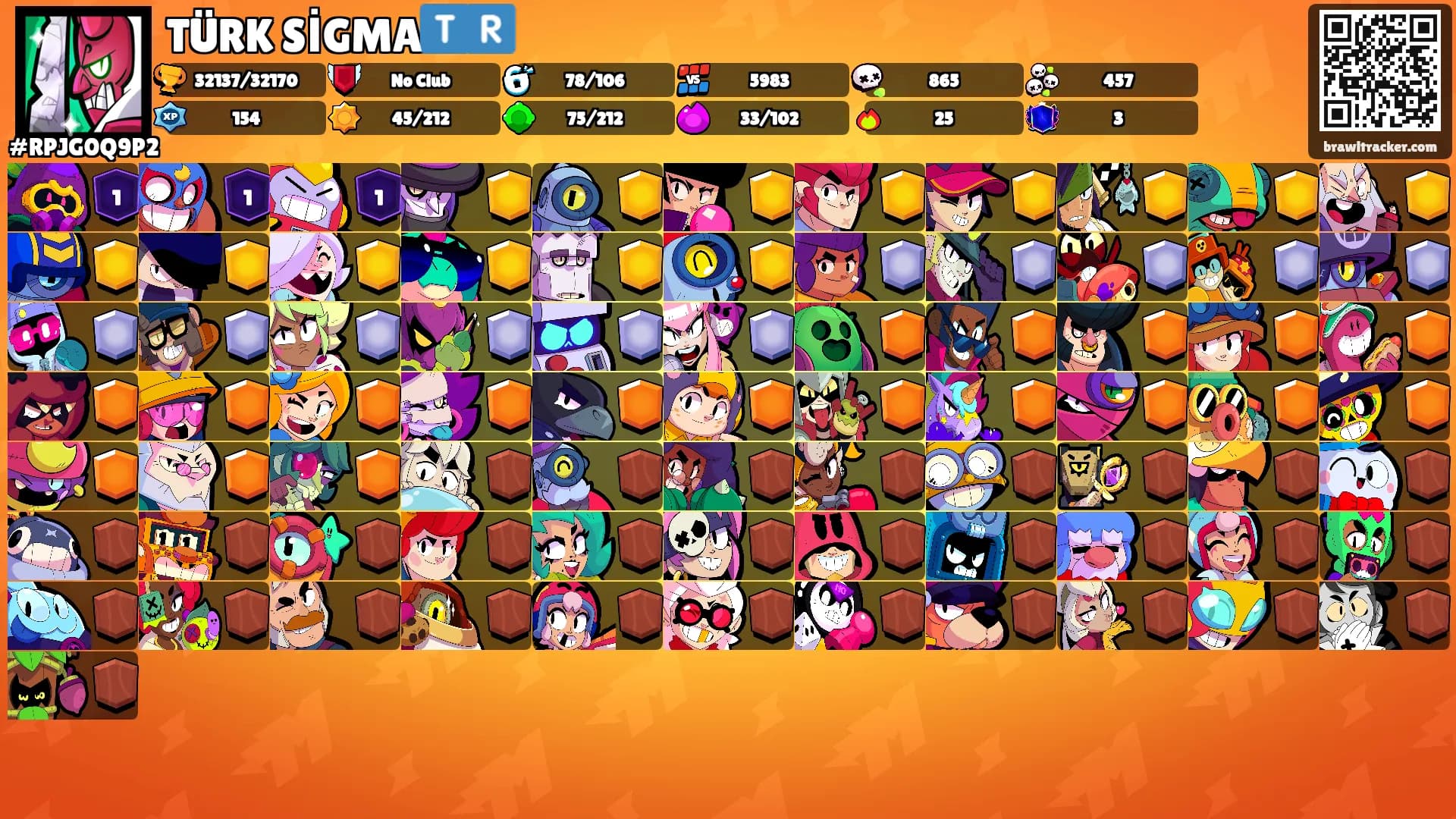 TÜRK SİGMA🇹🇷's Ranks