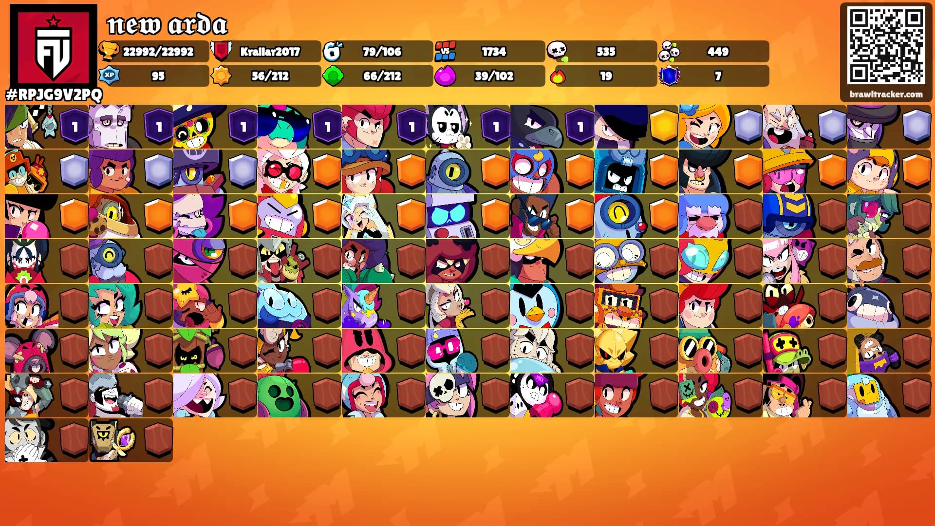 𝖓𝖊𝖜 𝖆𝖗𝖉𝖆's Ranks
