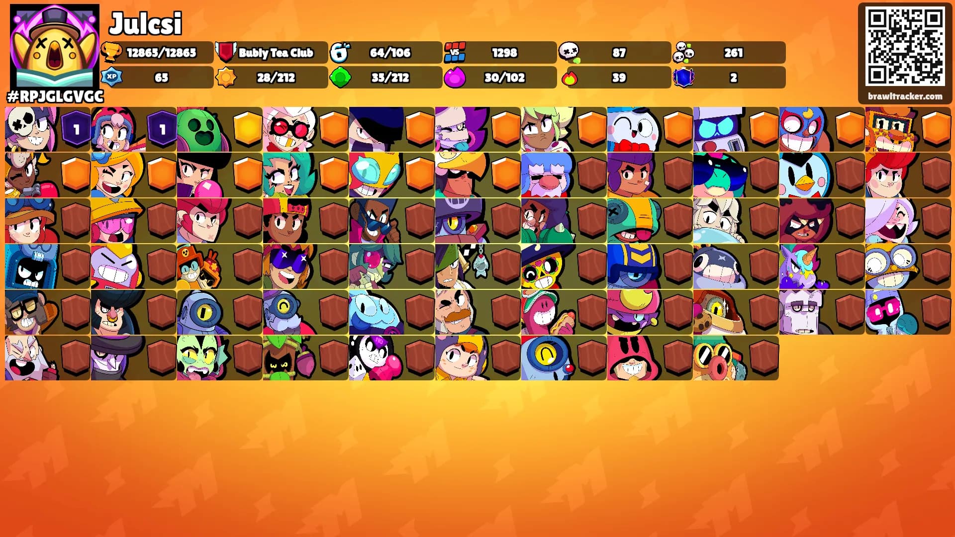 Julcsi's Ranks