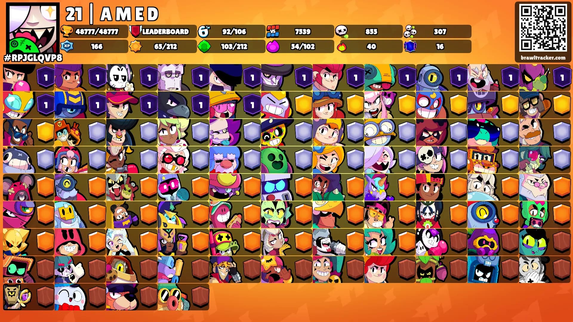 21 | A M E D's Ranks