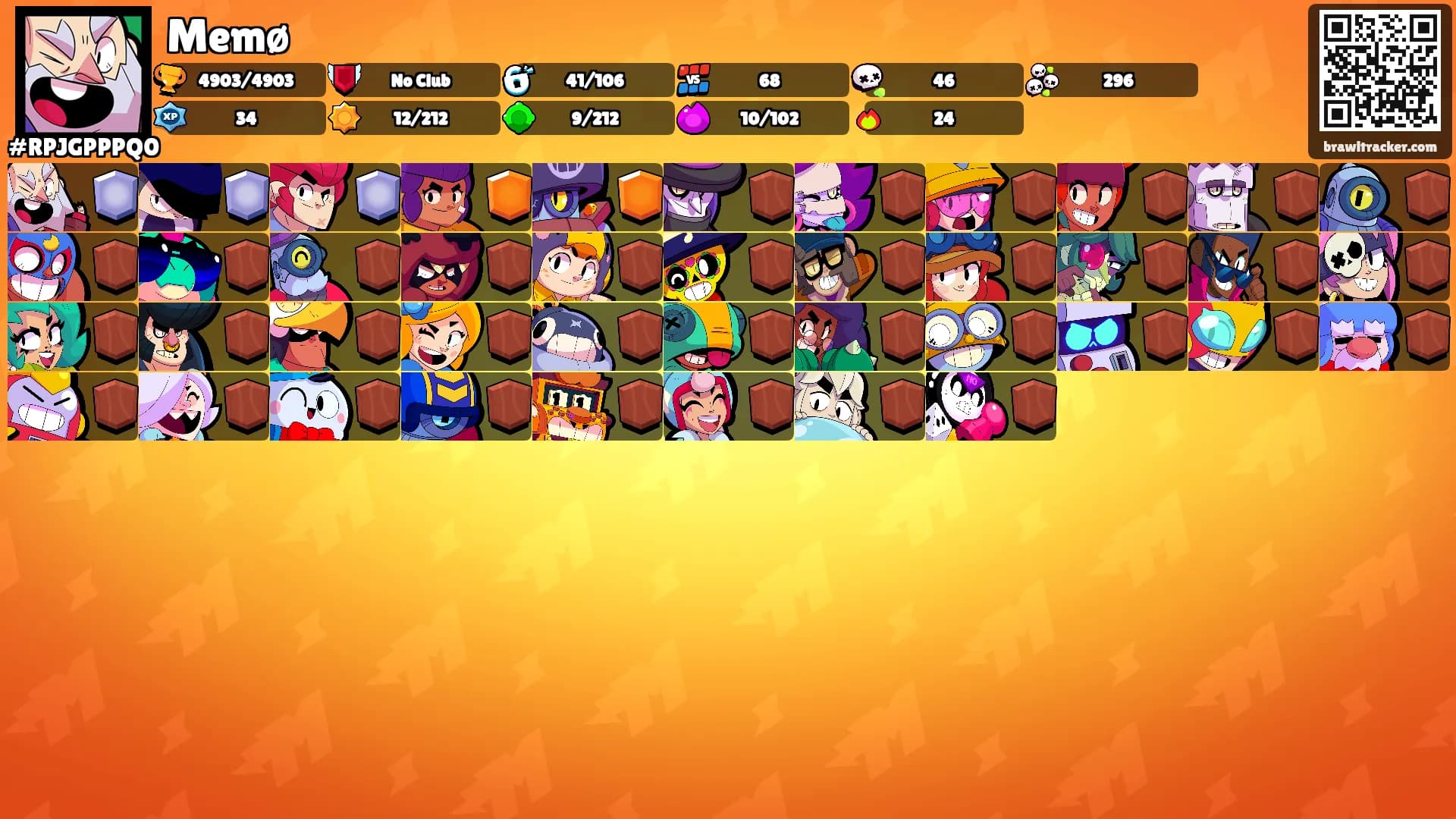 Memø's Ranks