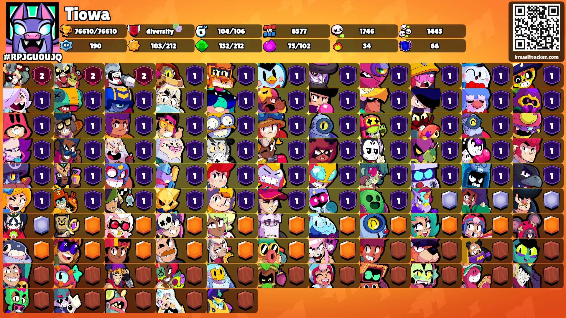 Tiowa's Ranks