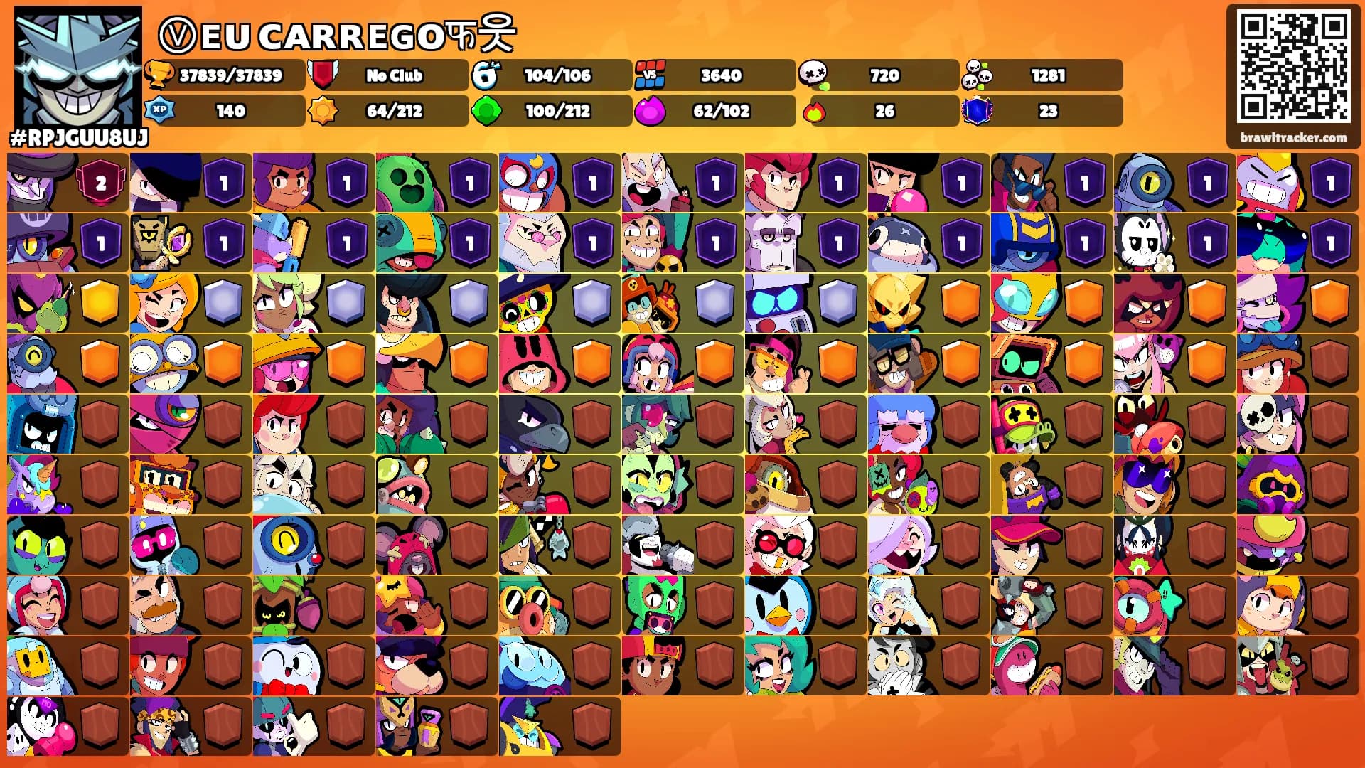 Ⓥᴇᴜ ᴄᴀʀʀᴇɢᴏफ웃's Ranks