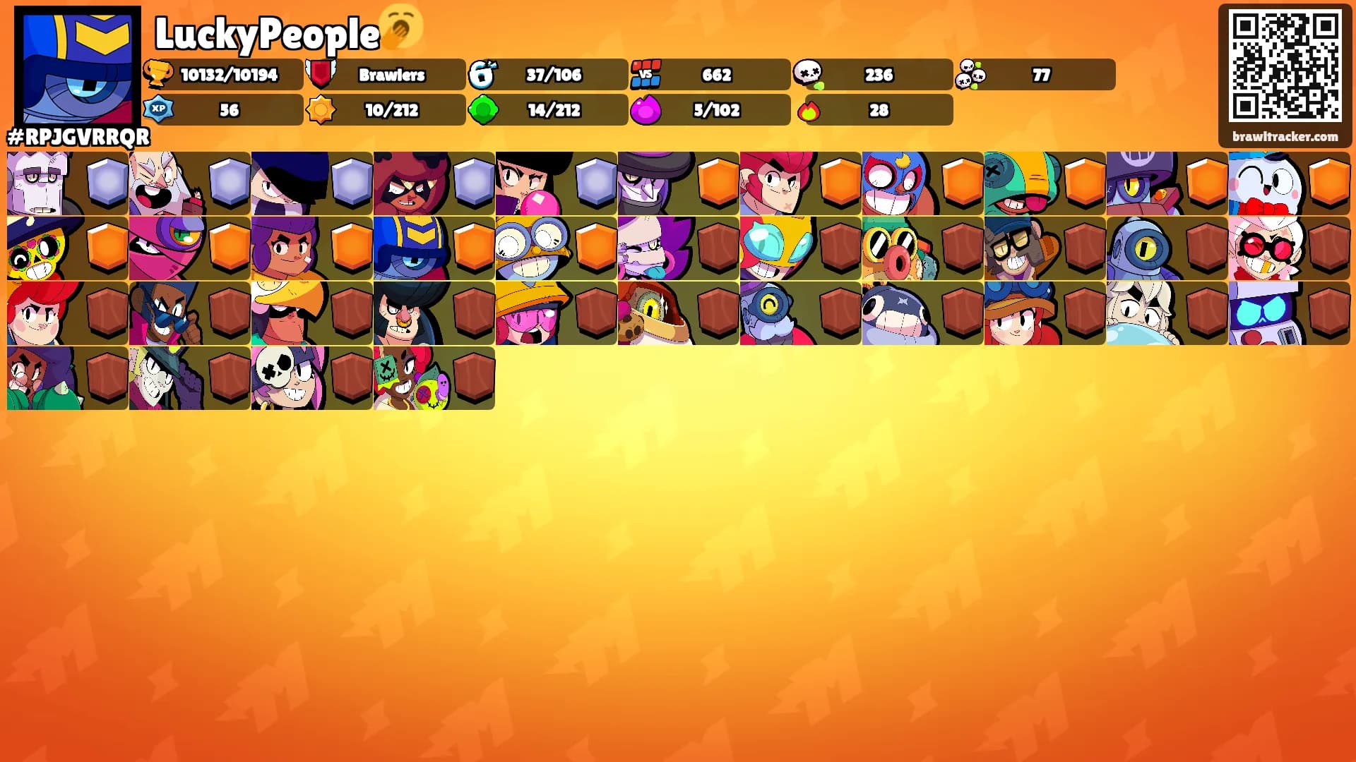 LuckyPeople🥱's Ranks