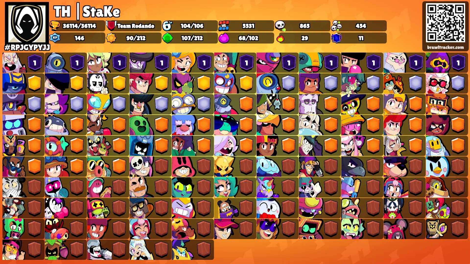 TH |StaKe's Ranks