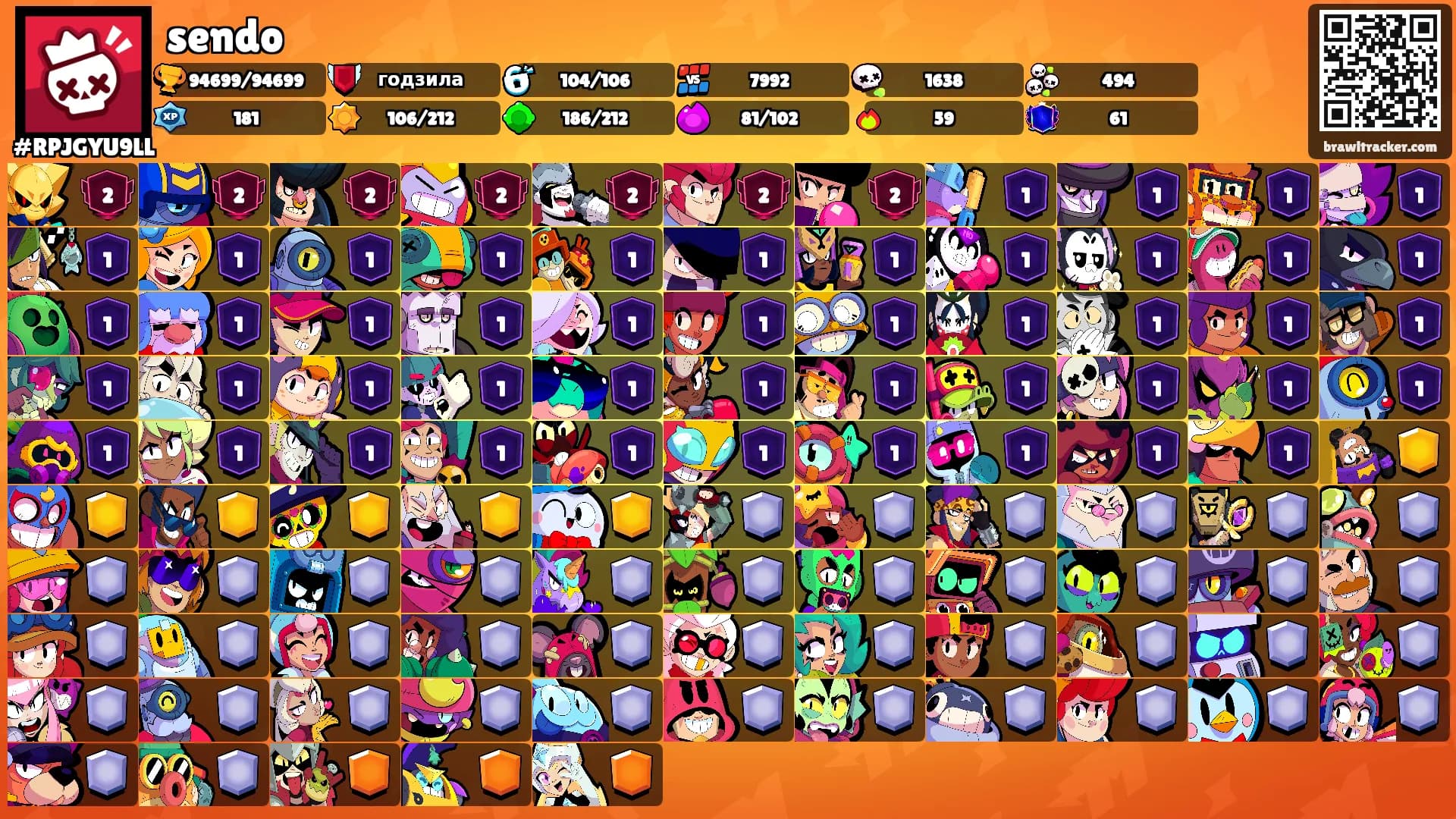 sendo's Ranks