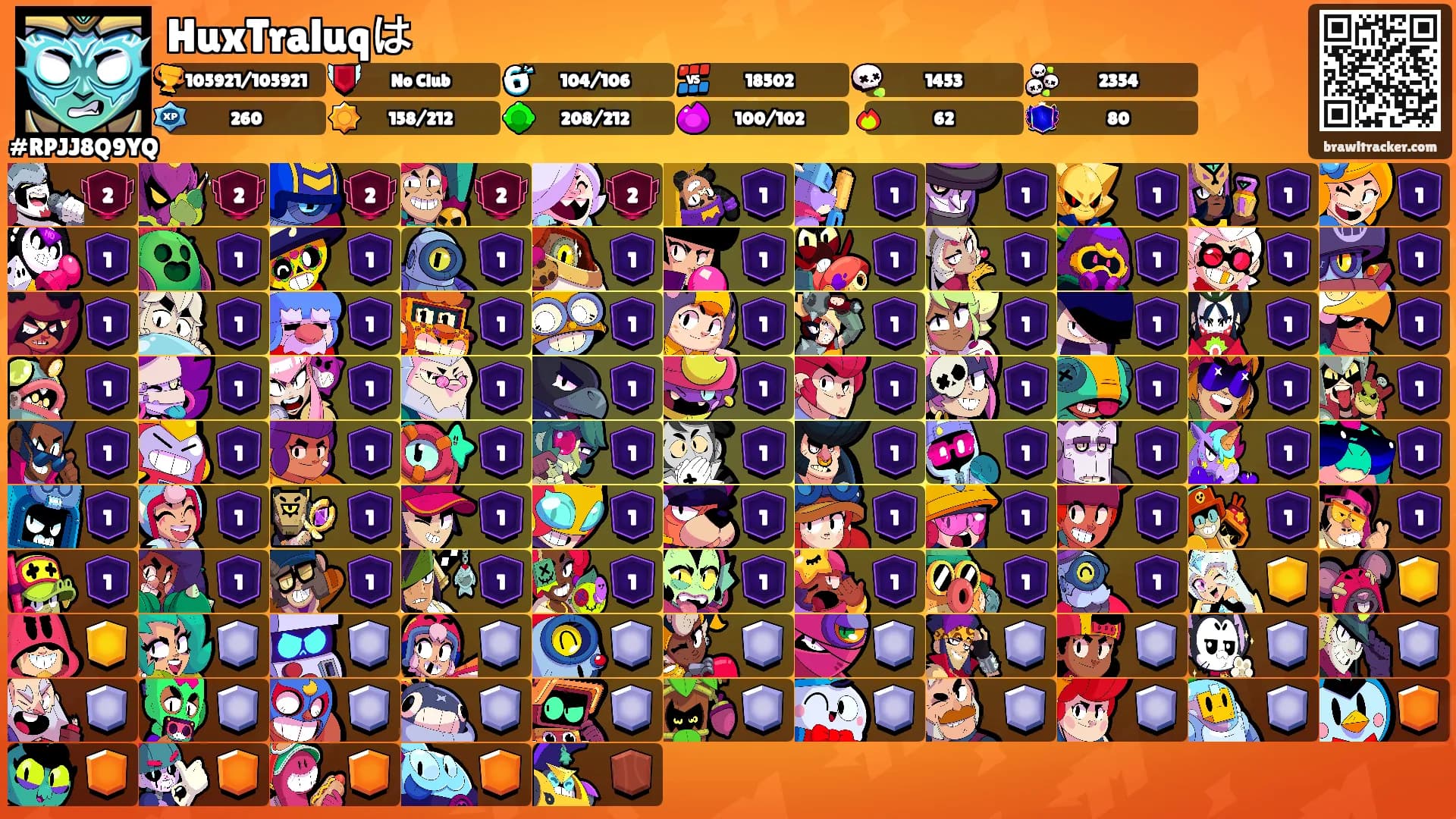 HuxTraluqは's Ranks